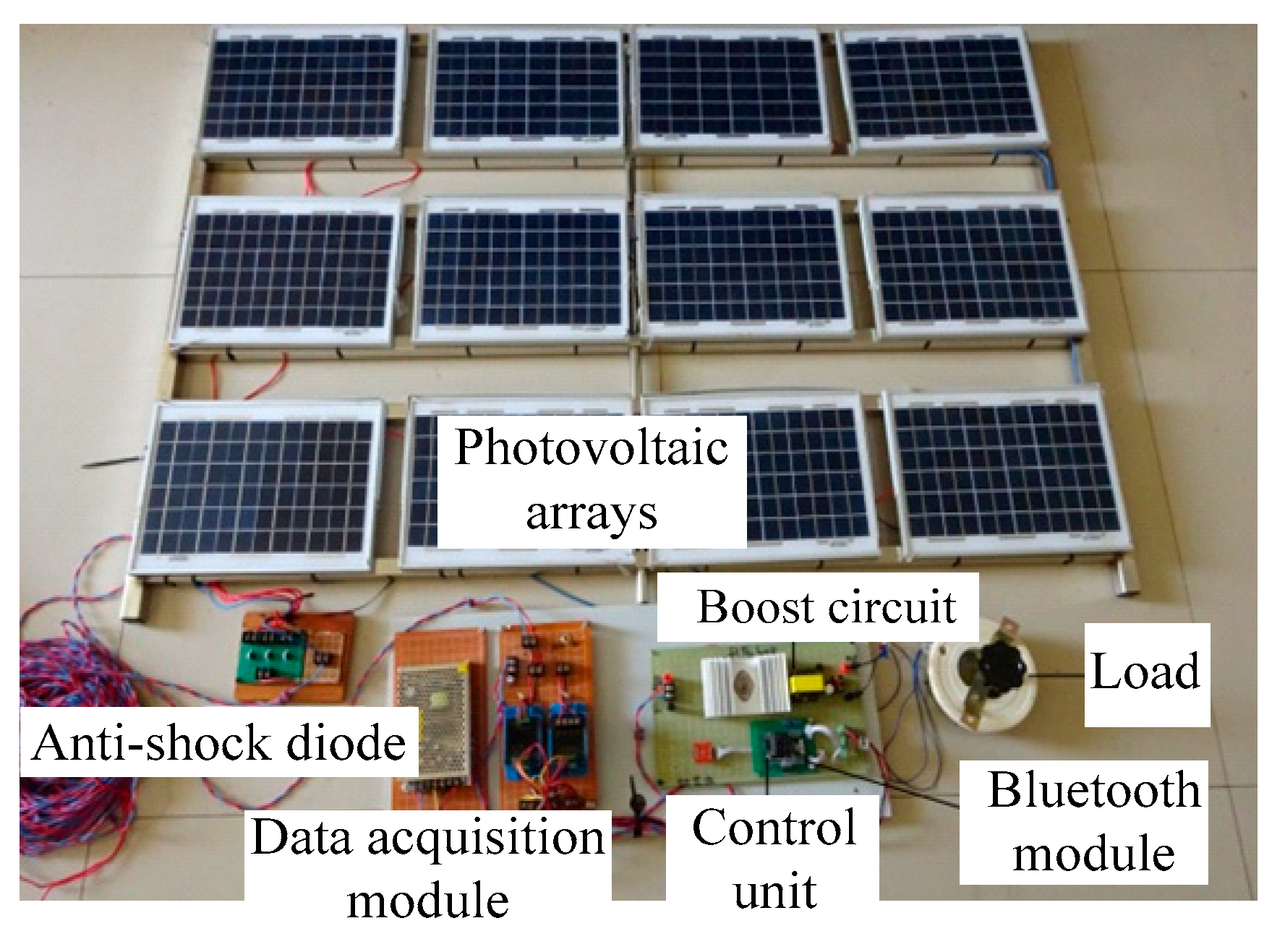 Electronics 14 04573 g006