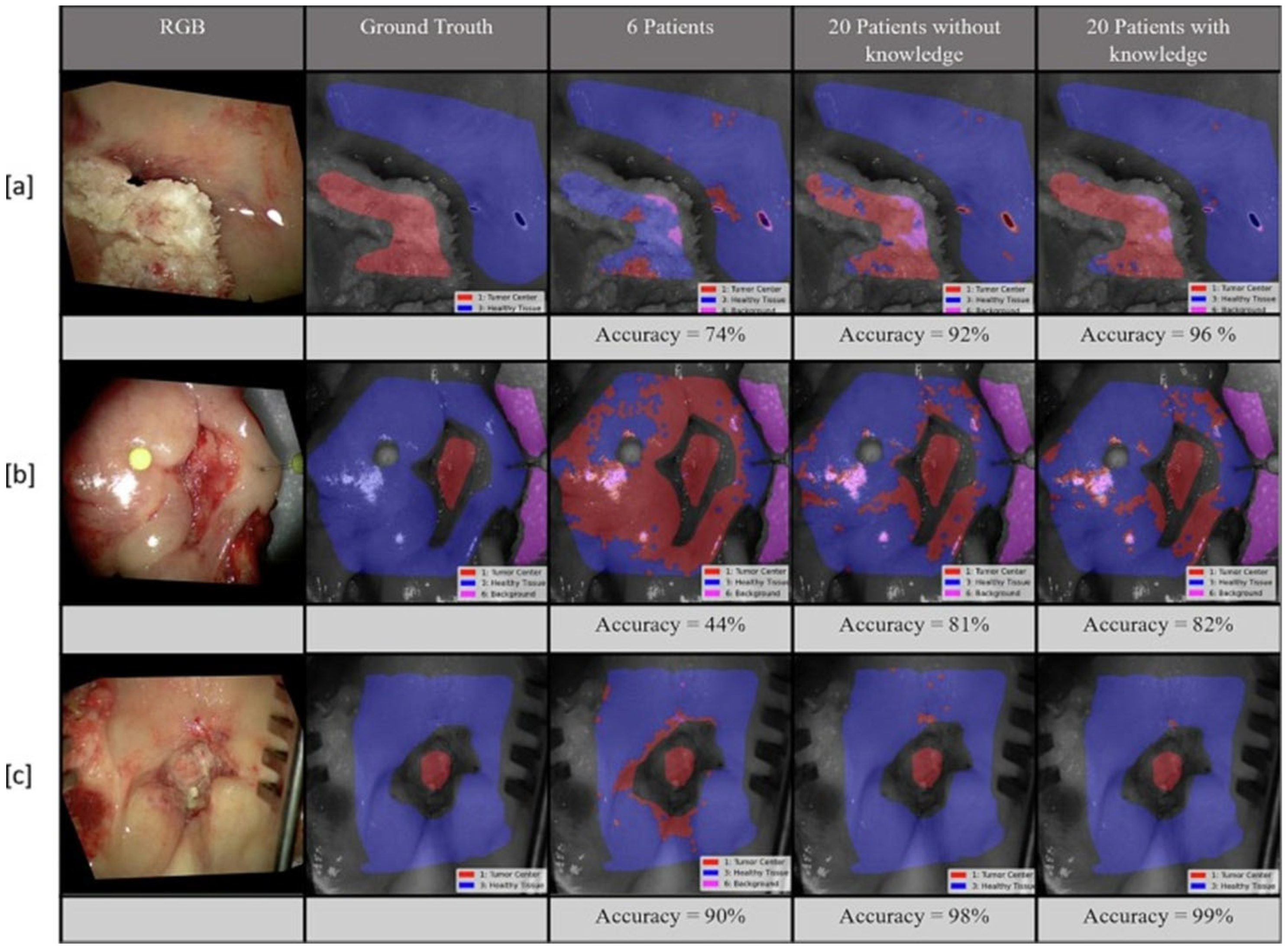 Electronics 14 04575 g002