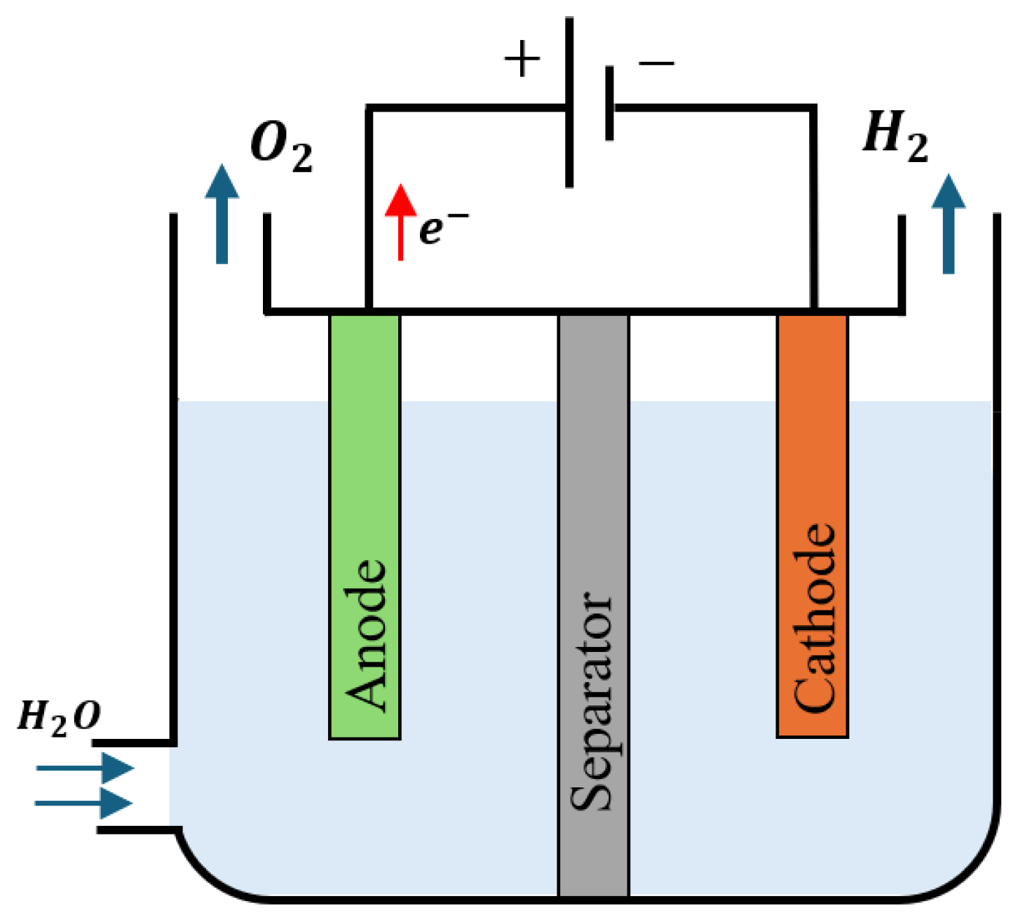 Electronics 14 04576 g002 Electronics 14 04576 g002