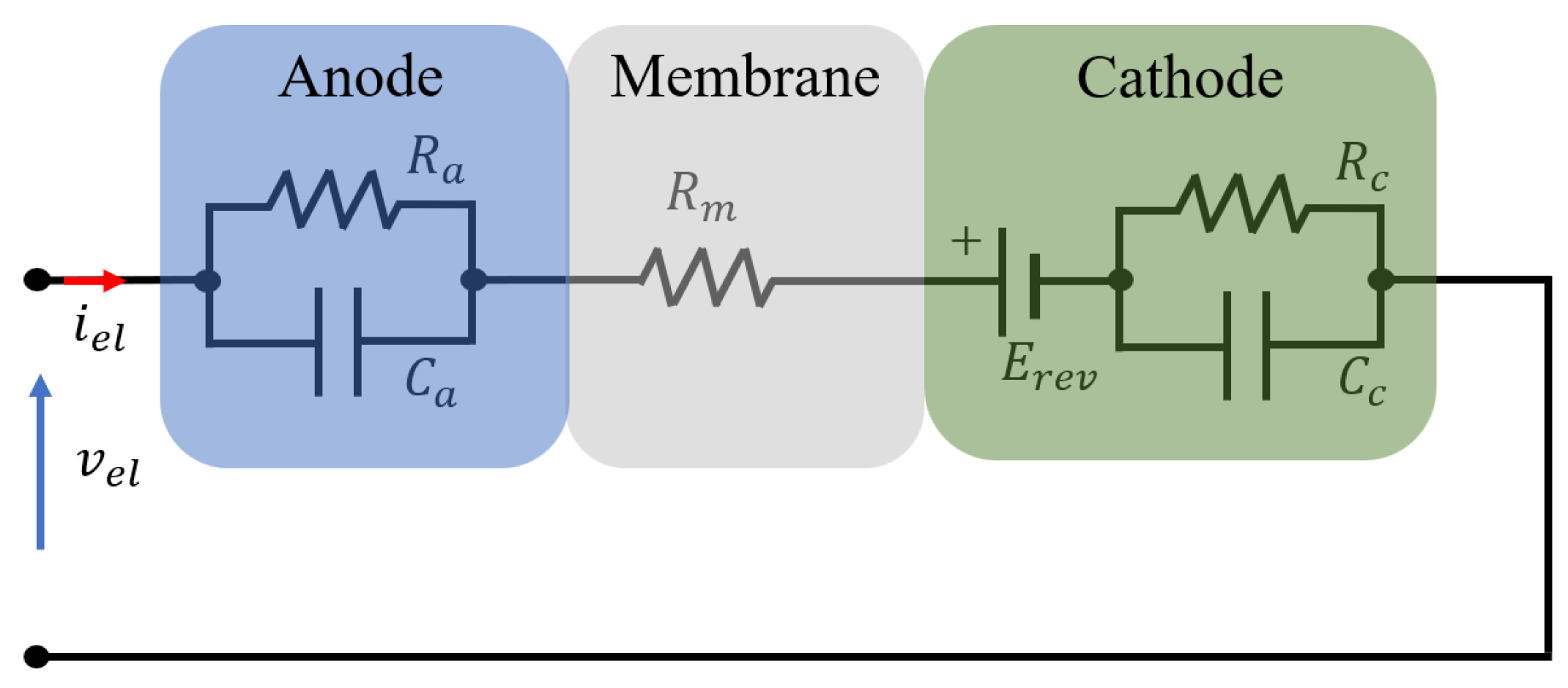 Electronics 14 04576 g004 Electronics 14 04576 g004