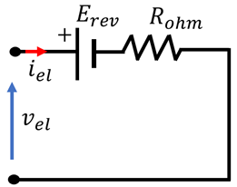 Electronics 14 04576 i001 Electronics 14 04576 i001