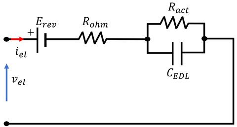 Electronics 14 04576 i002 Electronics 14 04576 i002