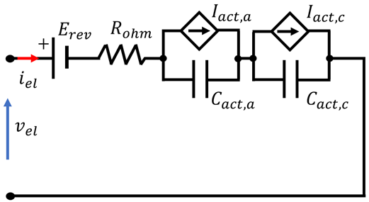 Electronics 14 04576 i004 Electronics 14 04576 i004