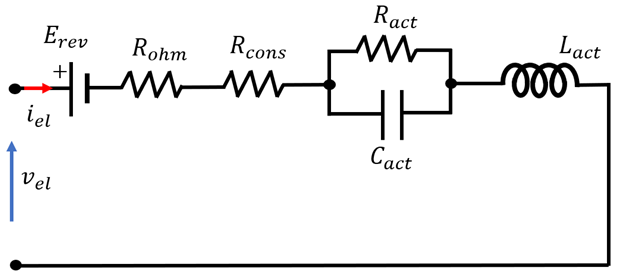 Electronics 14 04576 i005 Electronics 14 04576 i005