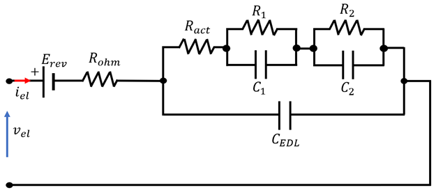 Electronics 14 04576 i007 Electronics 14 04576 i007