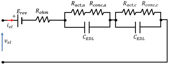 Electronics 14 04576 i008 Electronics 14 04576 i008