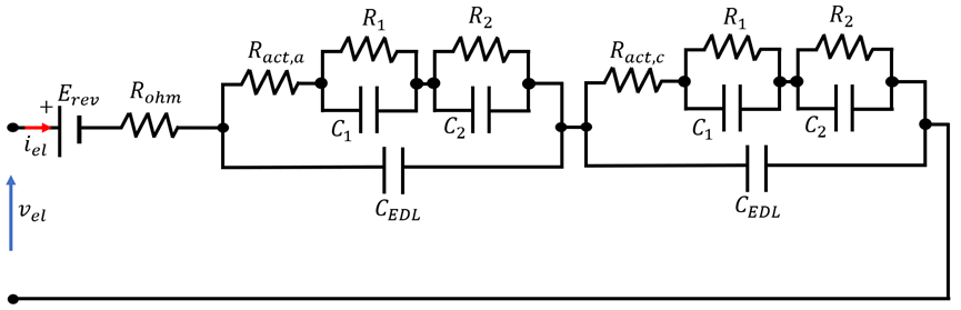 Electronics 14 04576 i009 Electronics 14 04576 i009