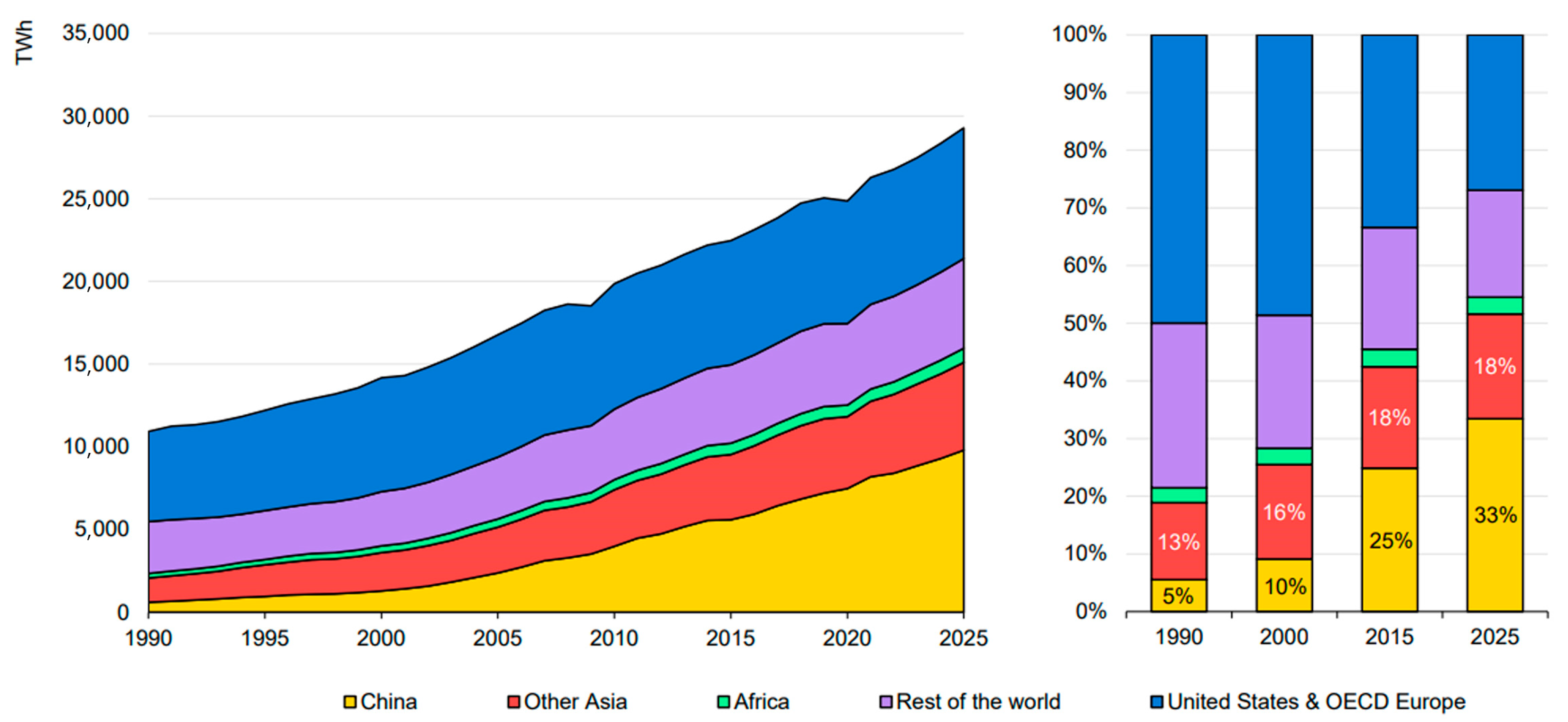 Electronics 14 04579 g001