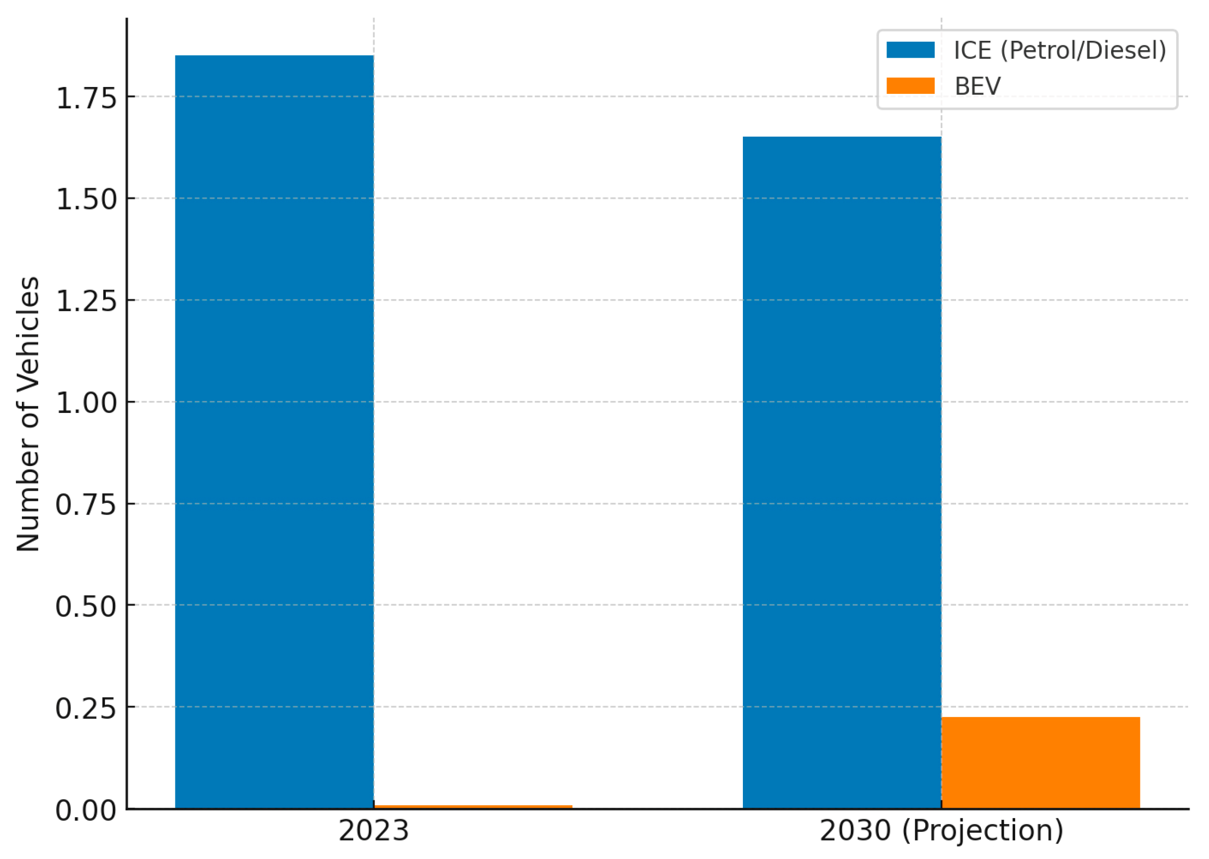 Electronics 14 04579 g006
