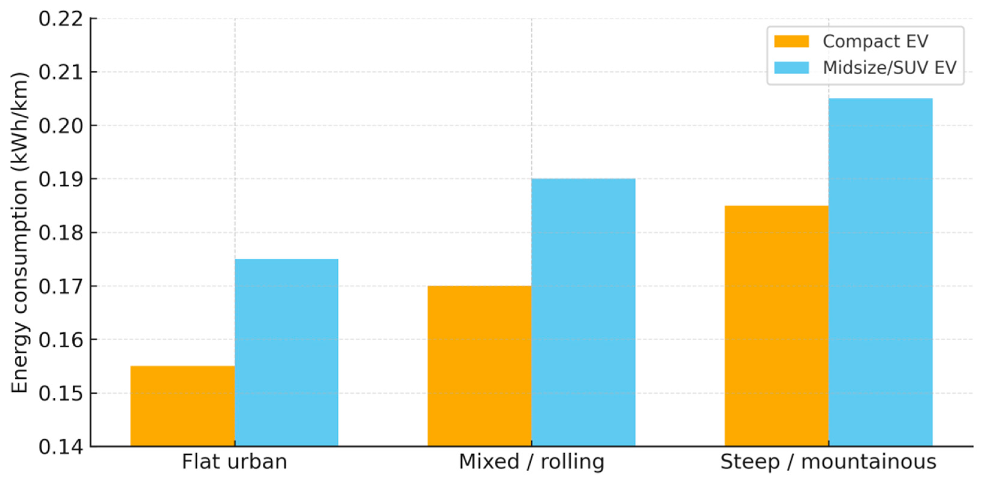 Electronics 14 04579 g009