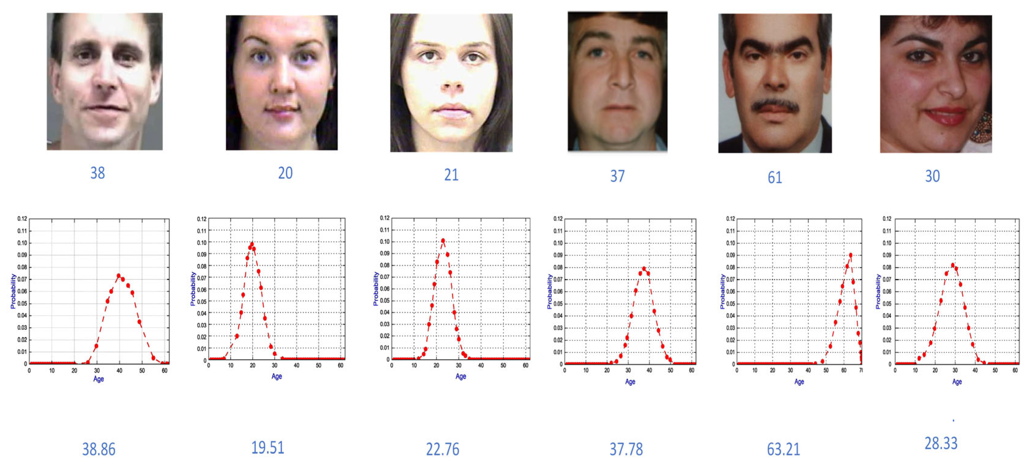 Electronics 14 04583 g005
