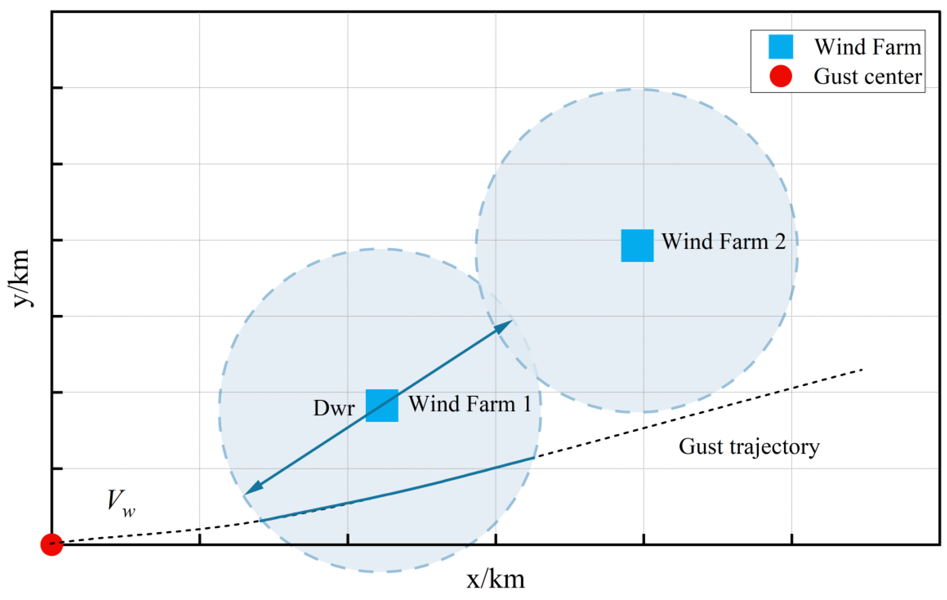Electronics 14 04584 g002