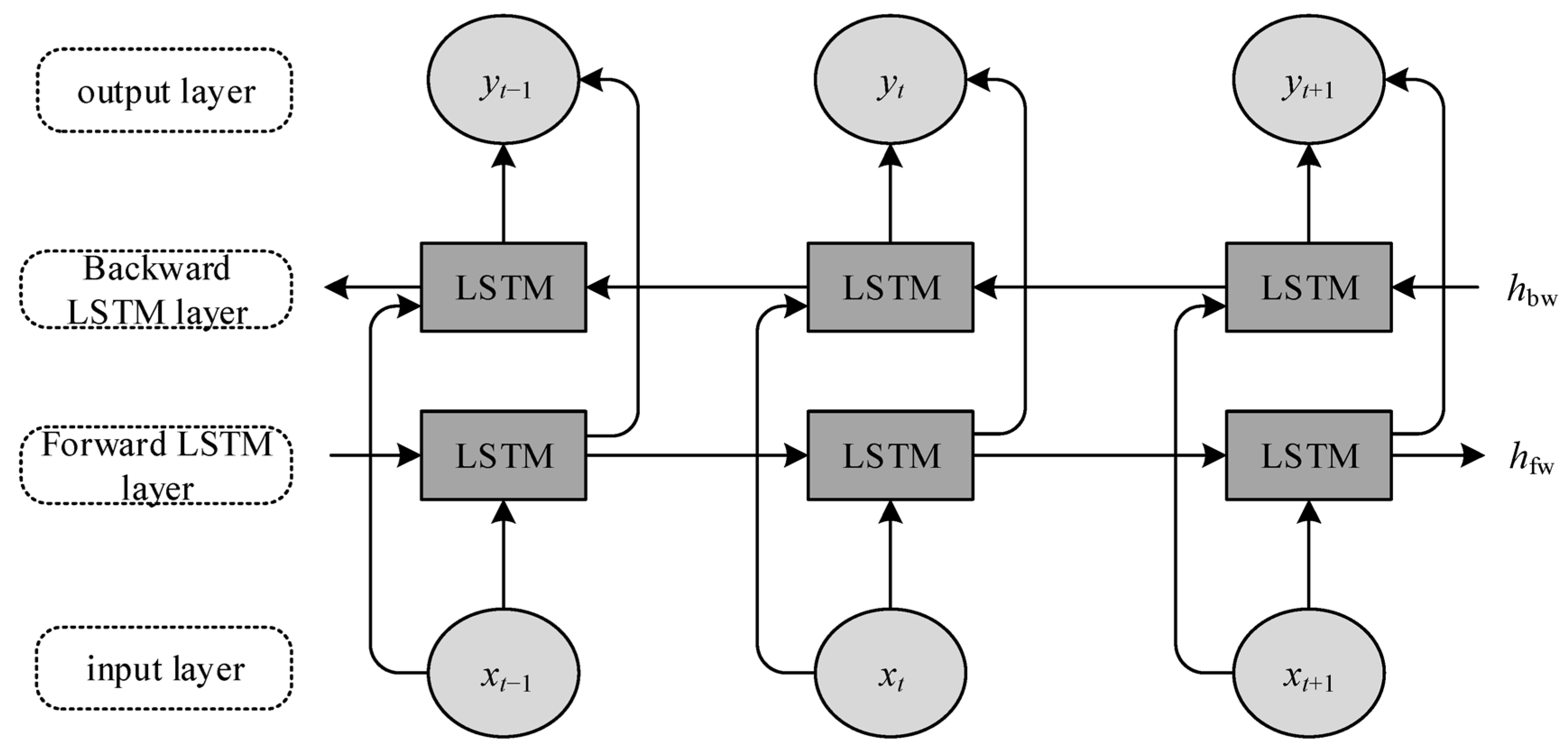 Electronics 14 04584 g004