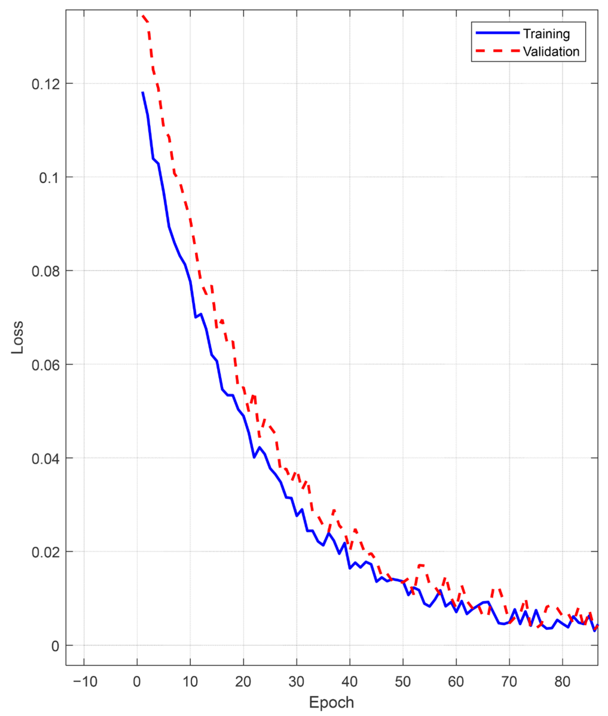Electronics 14 04584 g006