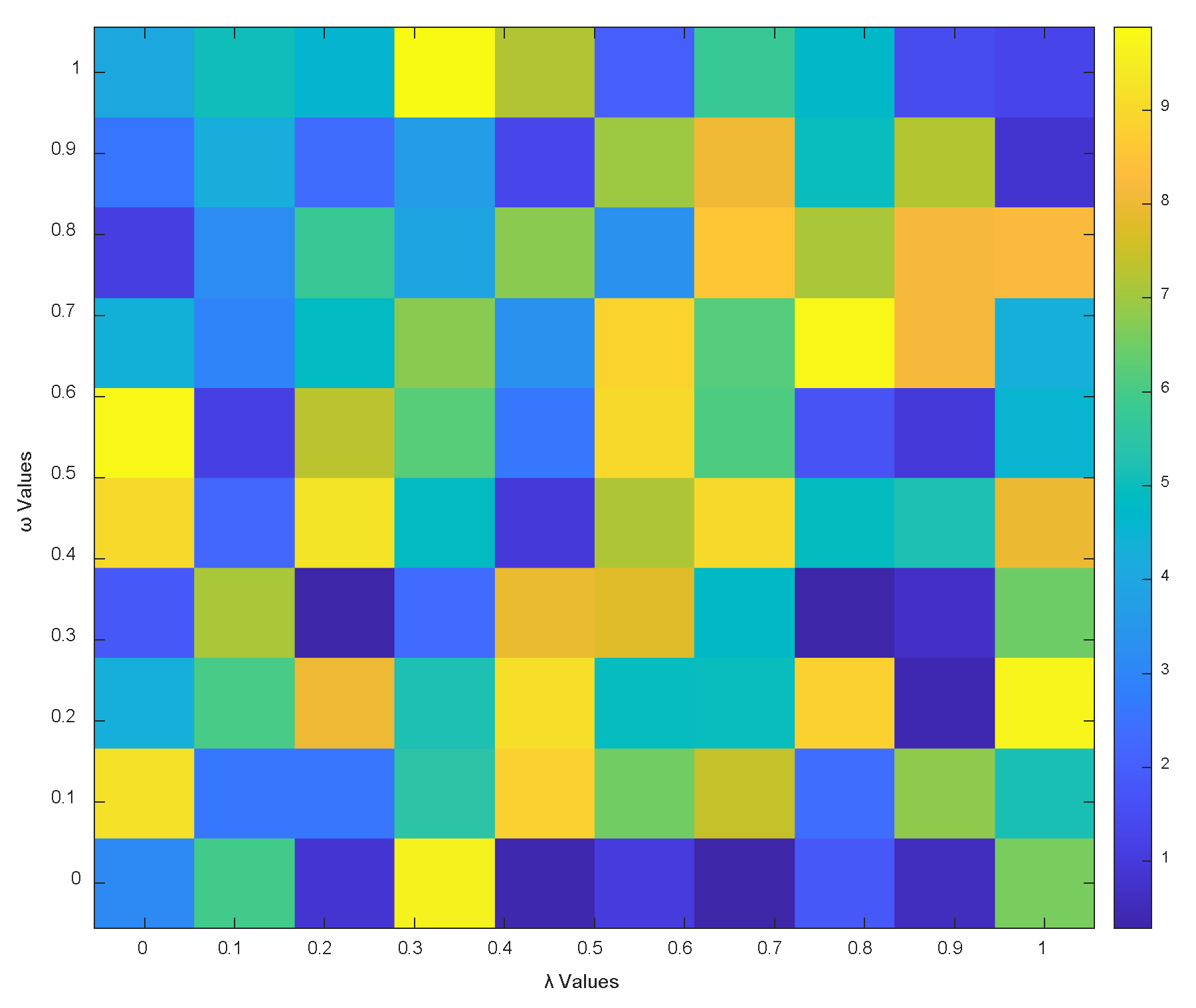 Electronics 14 04584 g007