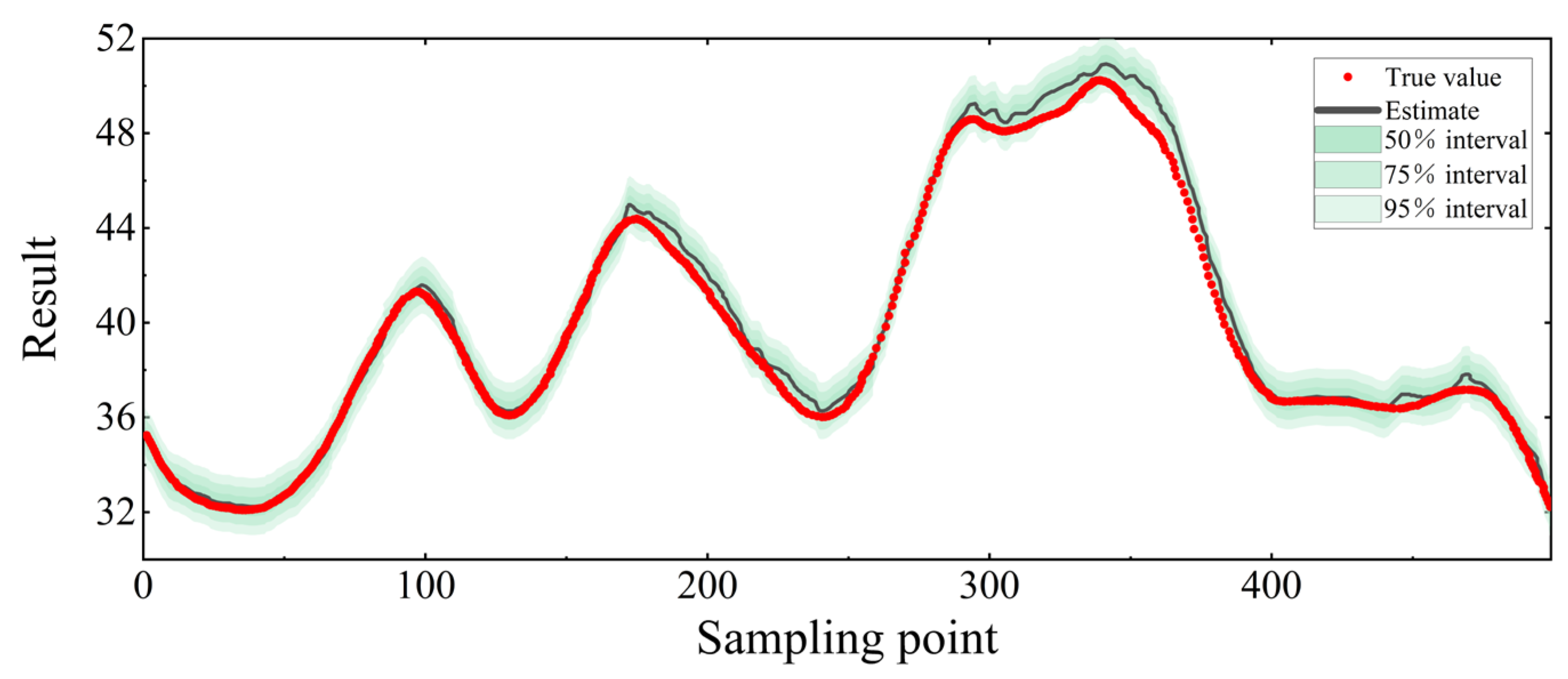 Electronics 14 04584 g010