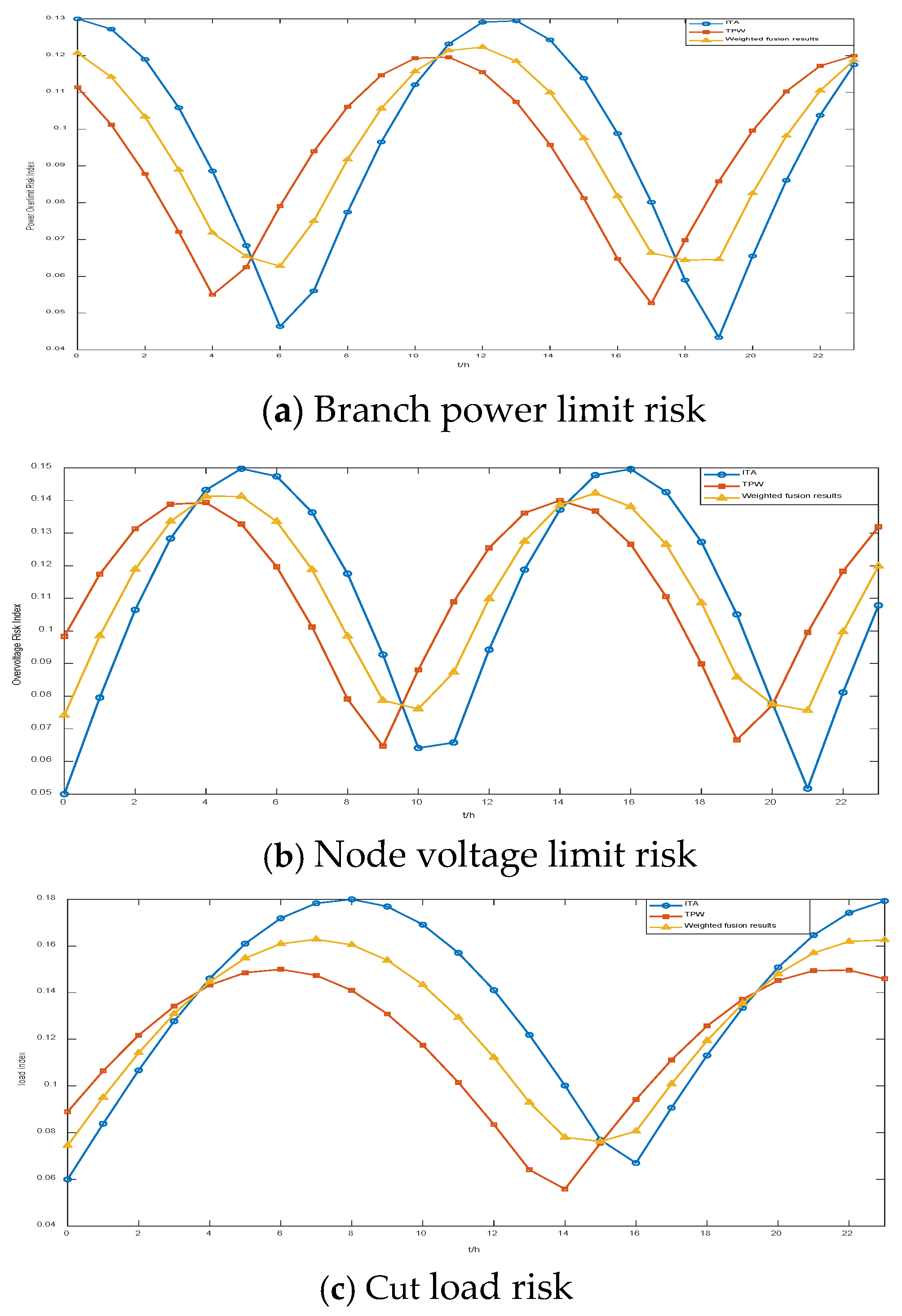 Electronics 14 04584 g015