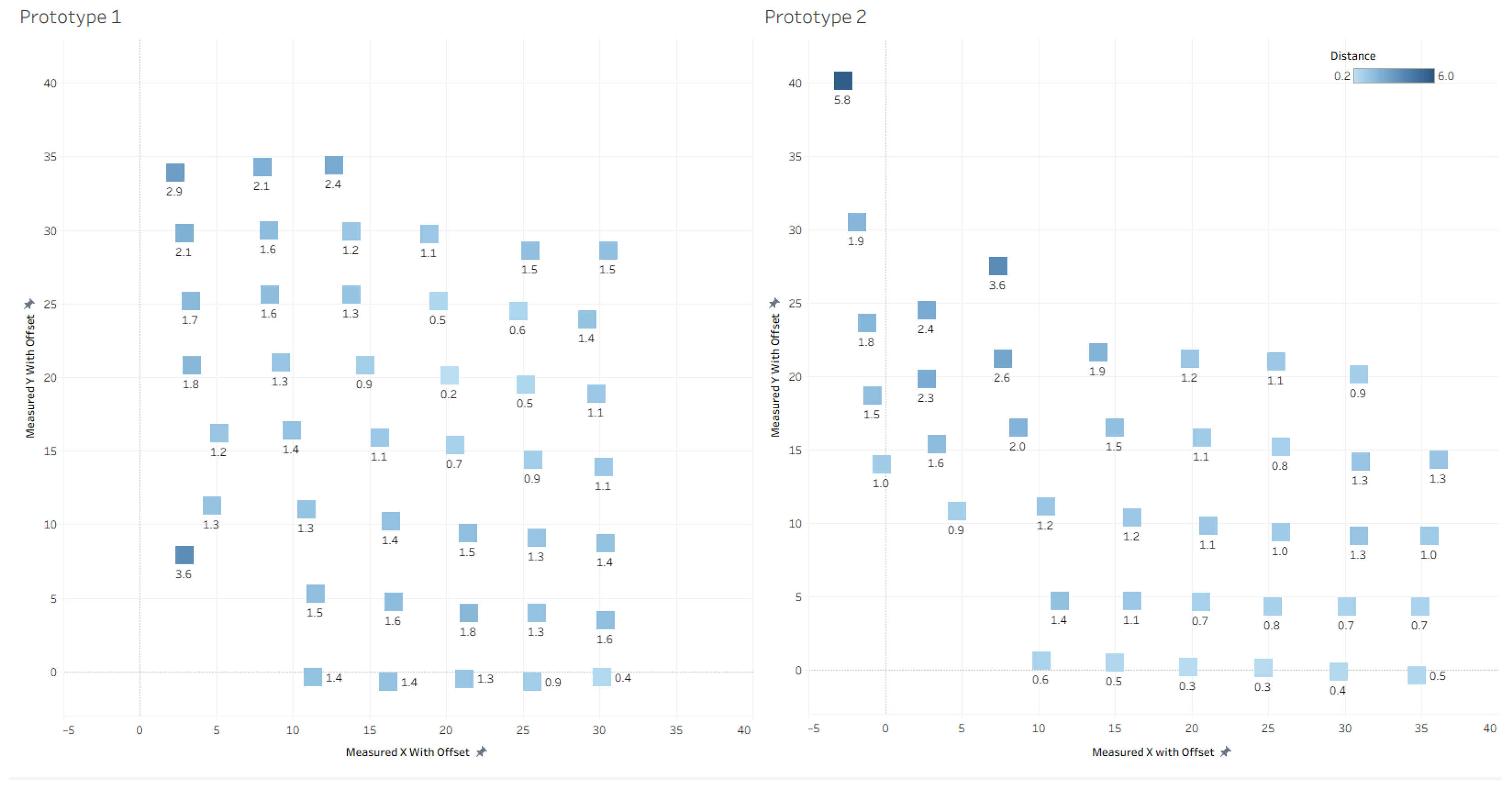 Electronics 14 04586 g013