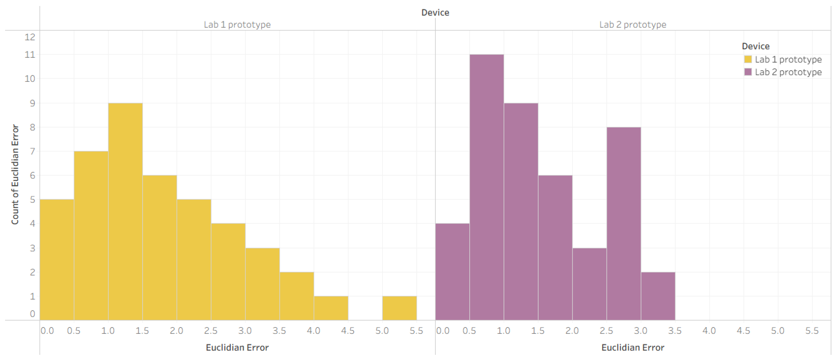 Electronics 14 04586 g014