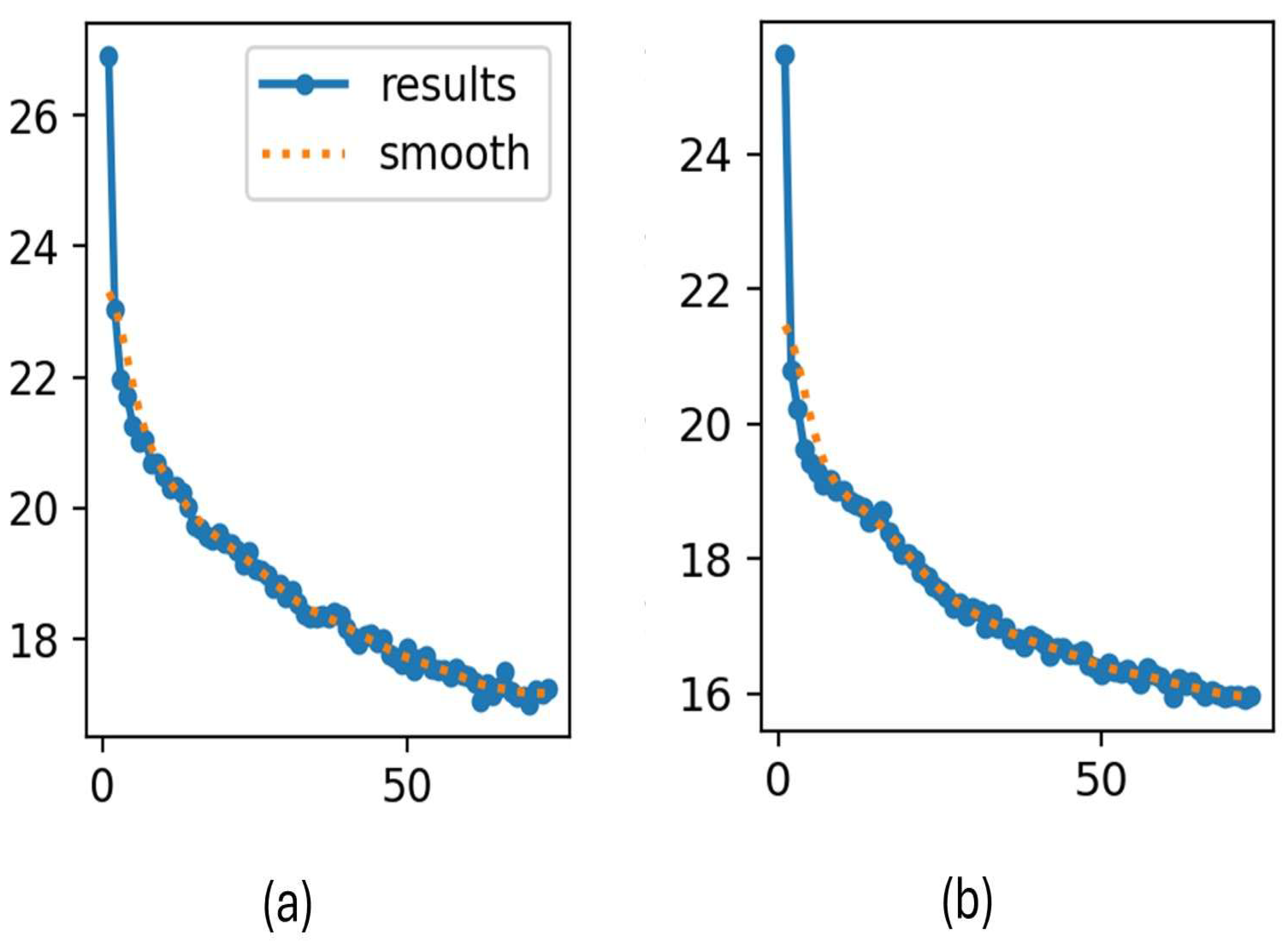 Electronics 14 04589 g006 Electronics 14 04589 g006