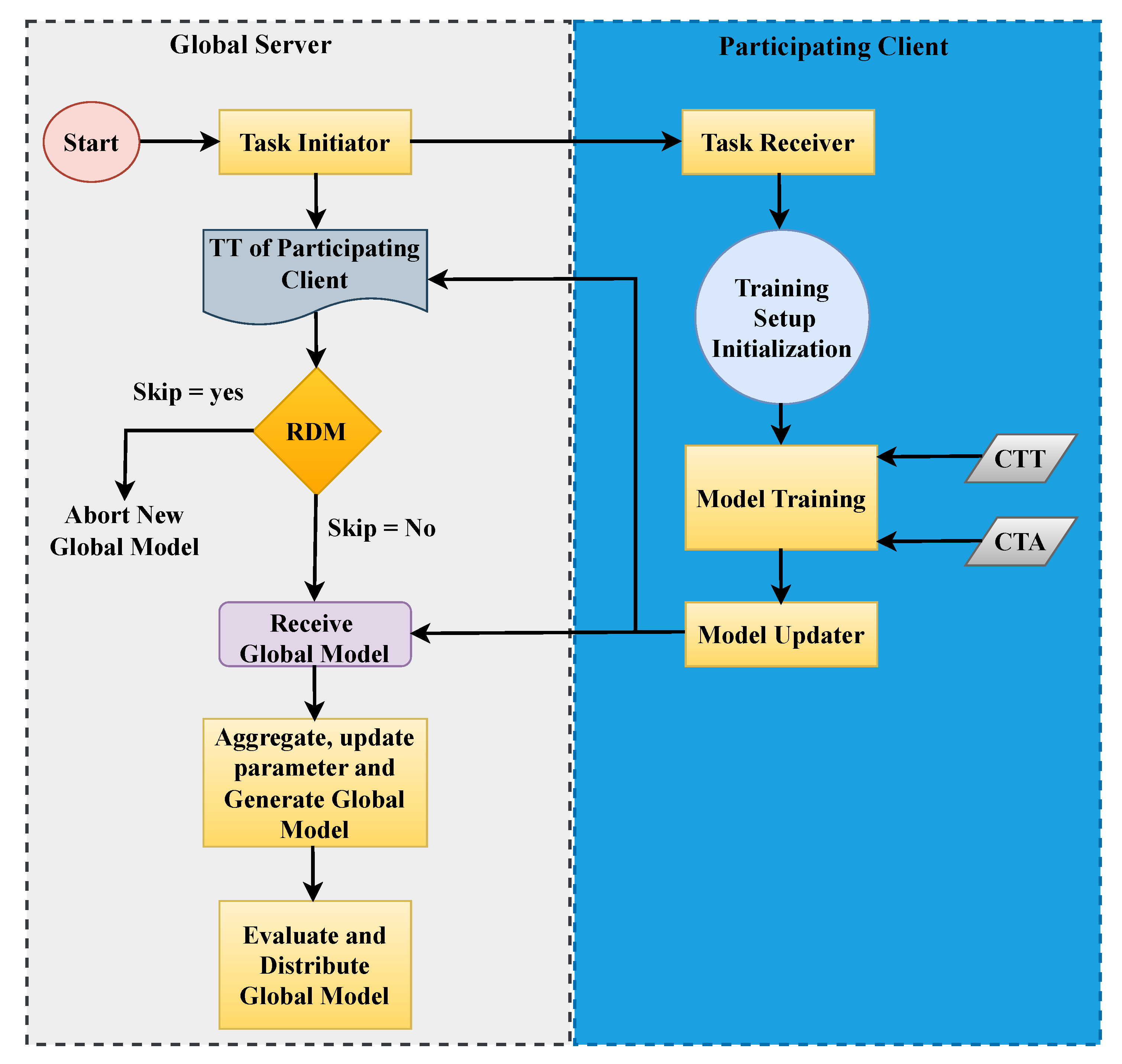 Electronics 14 04590 g002