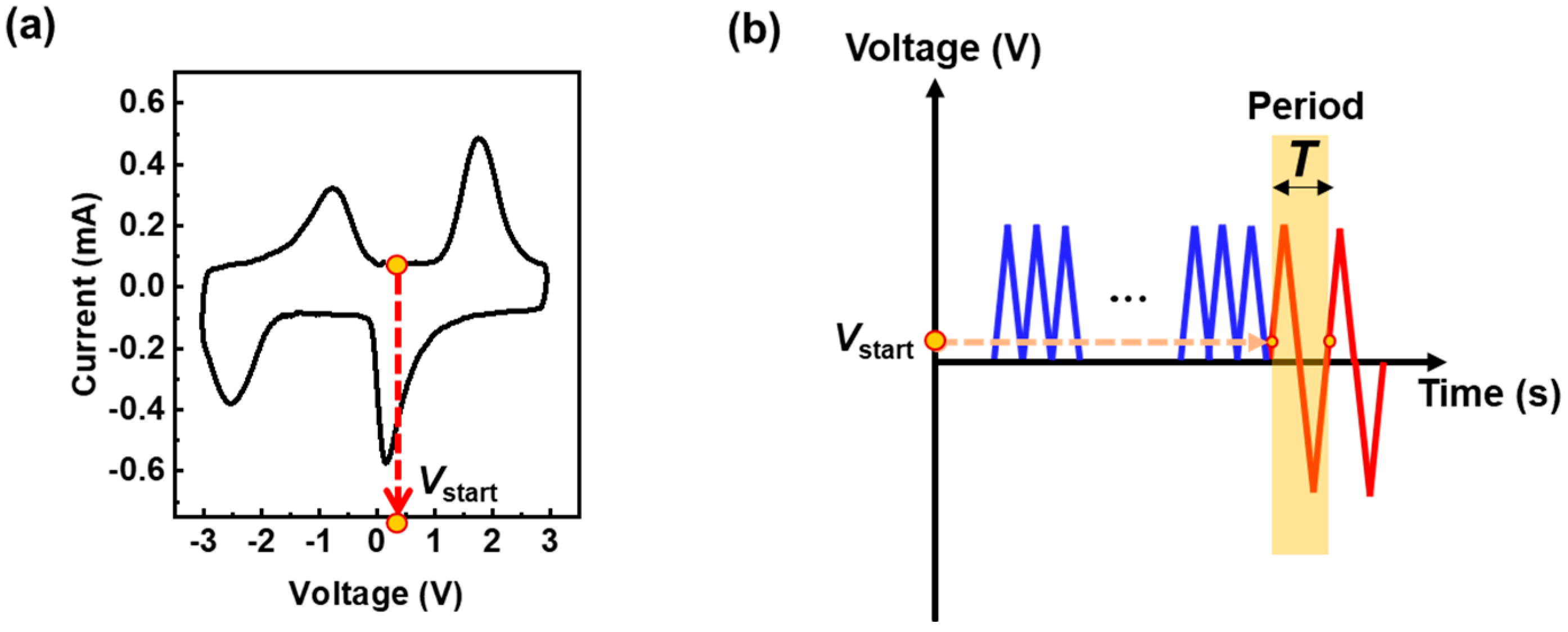 Electronics 14 04593 g002