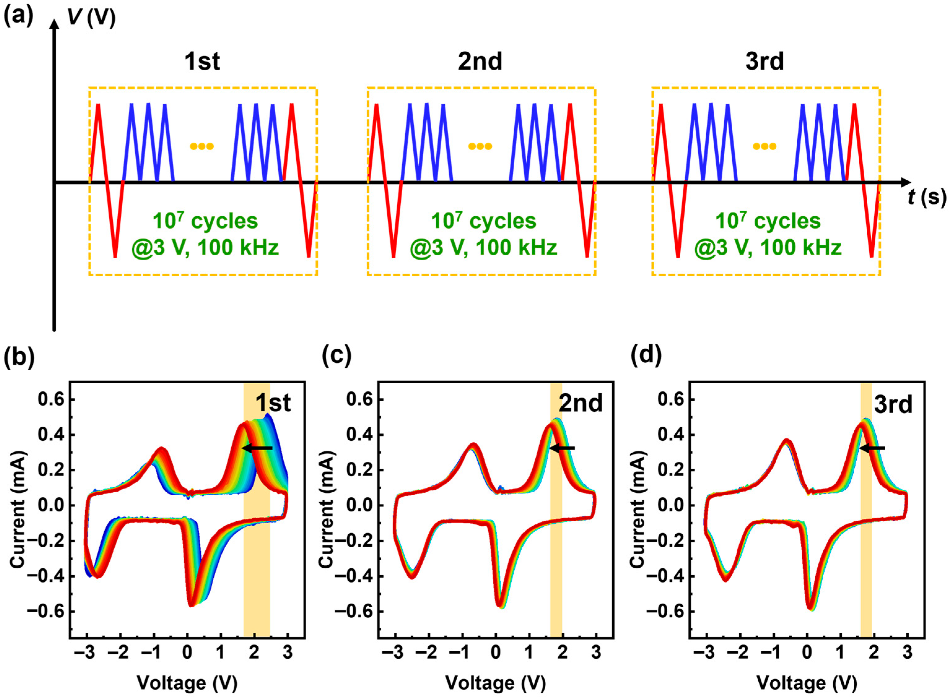 Electronics 14 04593 g004