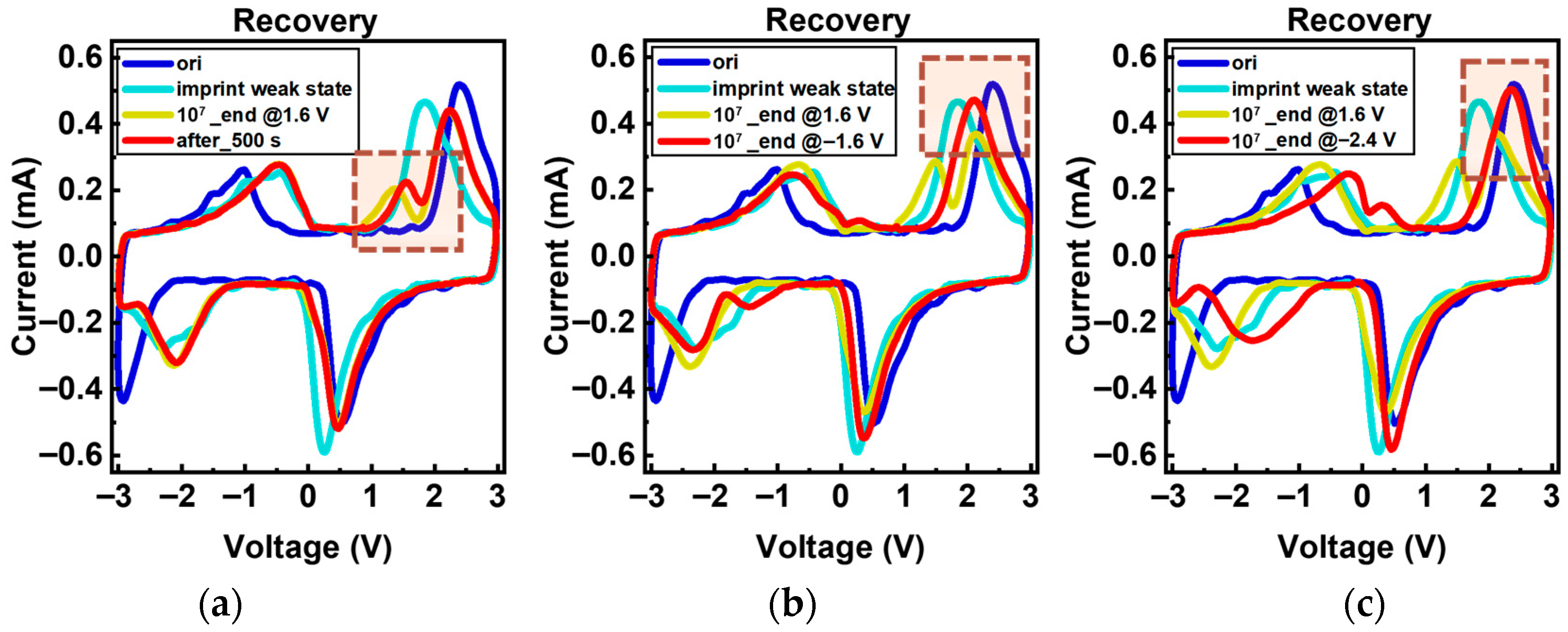 Electronics 14 04593 g008