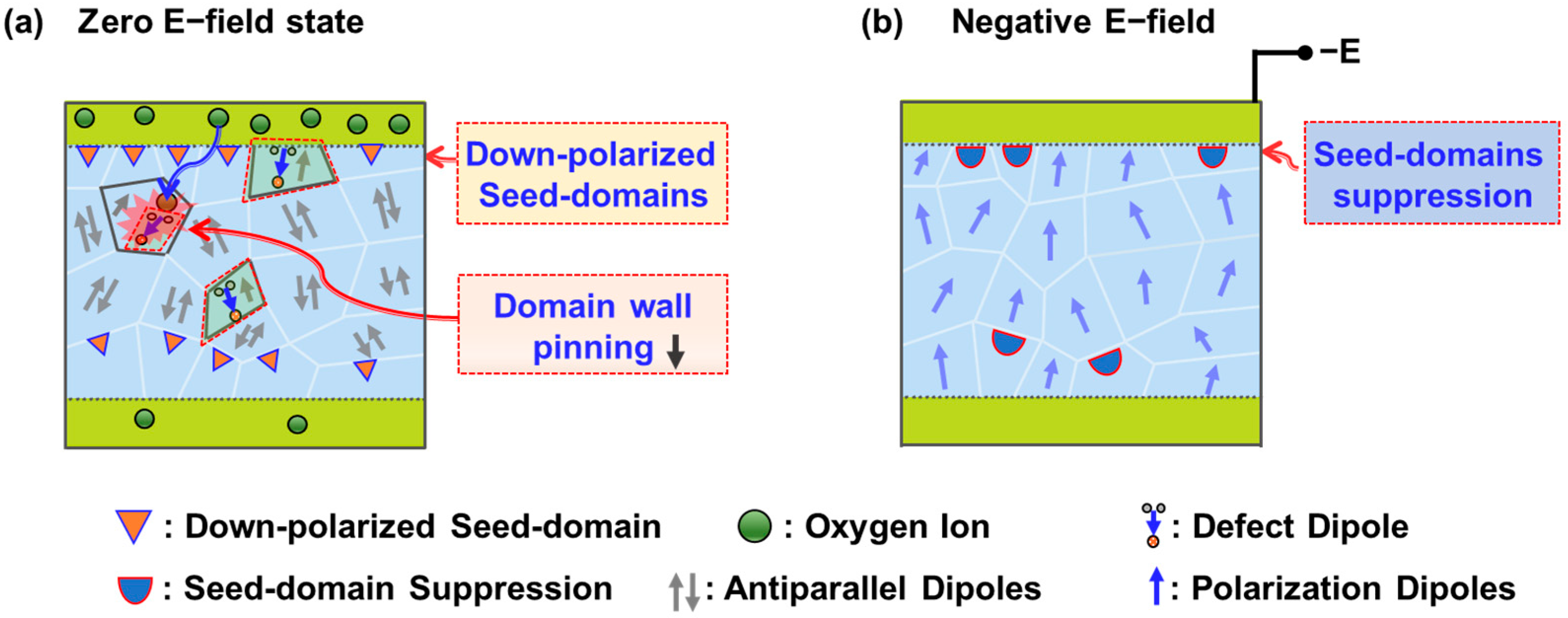 Electronics 14 04593 g010