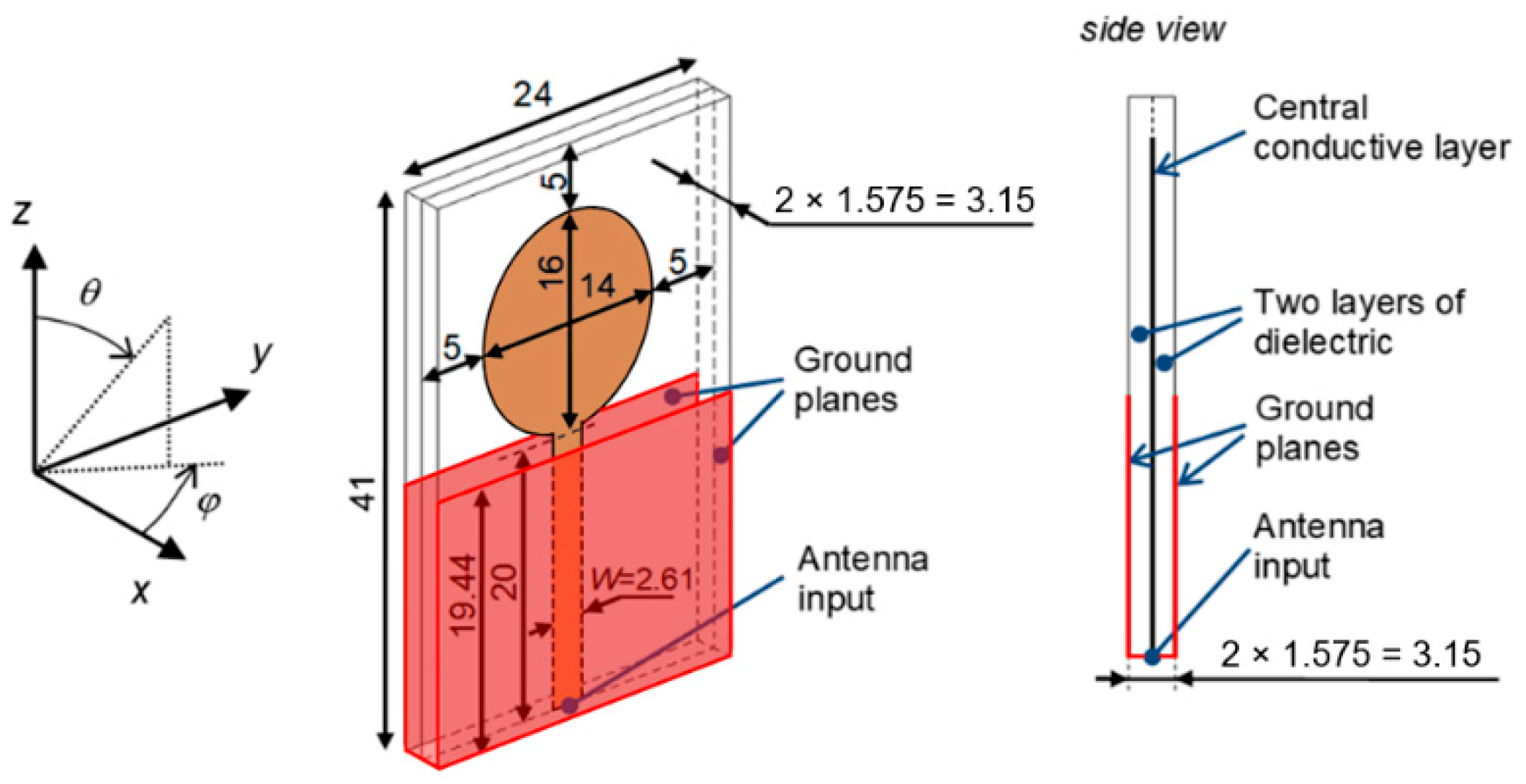 Electronics 14 04595 g001 Electronics 14 04595 g001