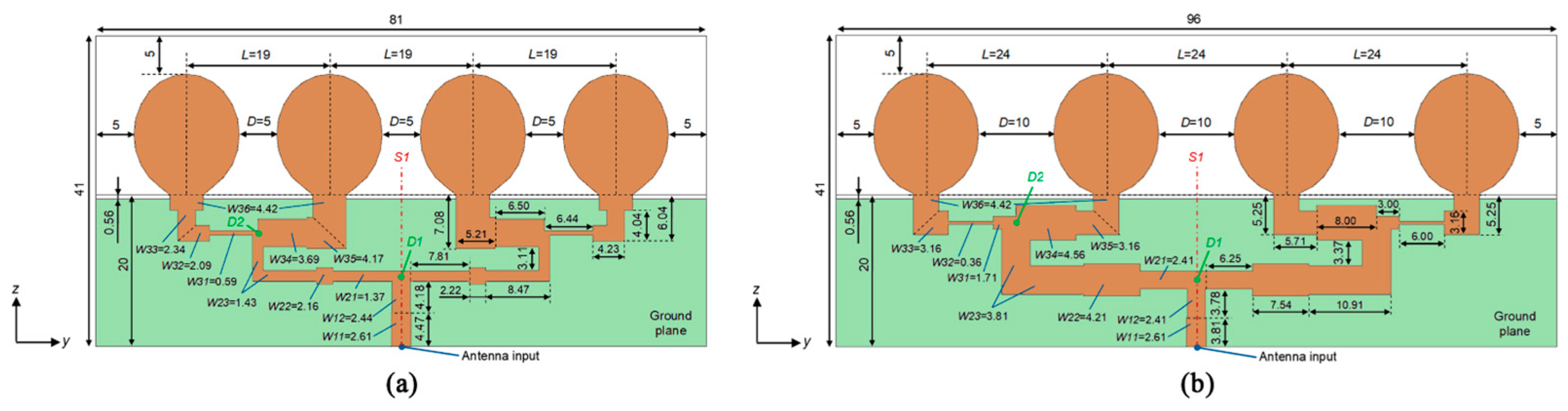 Electronics 14 04595 g002 Electronics 14 04595 g002