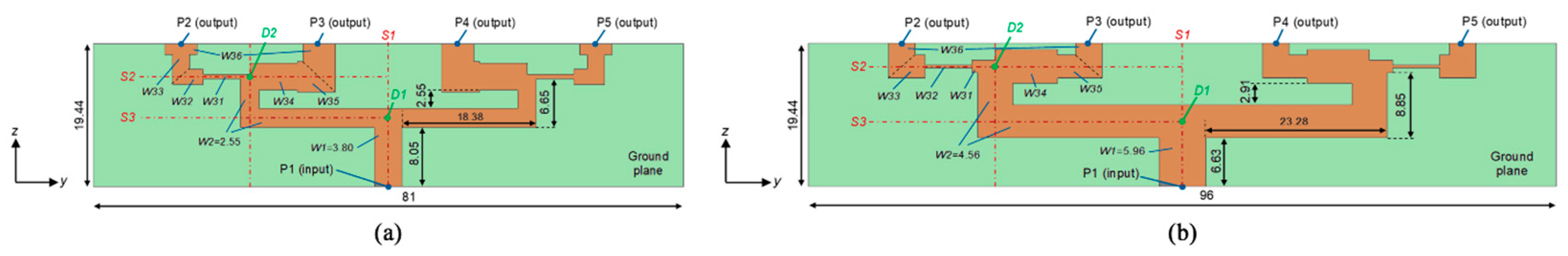 Electronics 14 04595 g004 Electronics 14 04595 g004