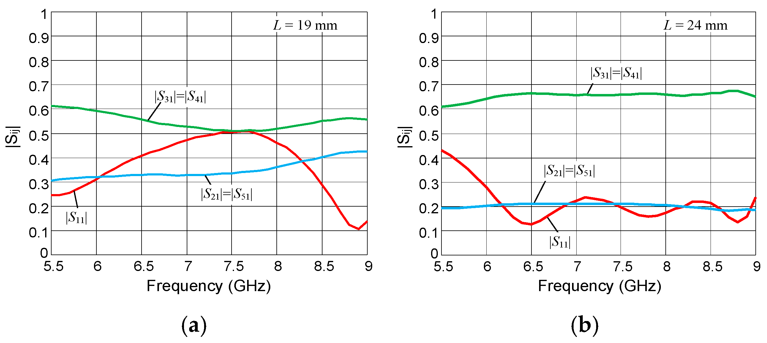 Electronics 14 04595 g007 Electronics 14 04595 g007
