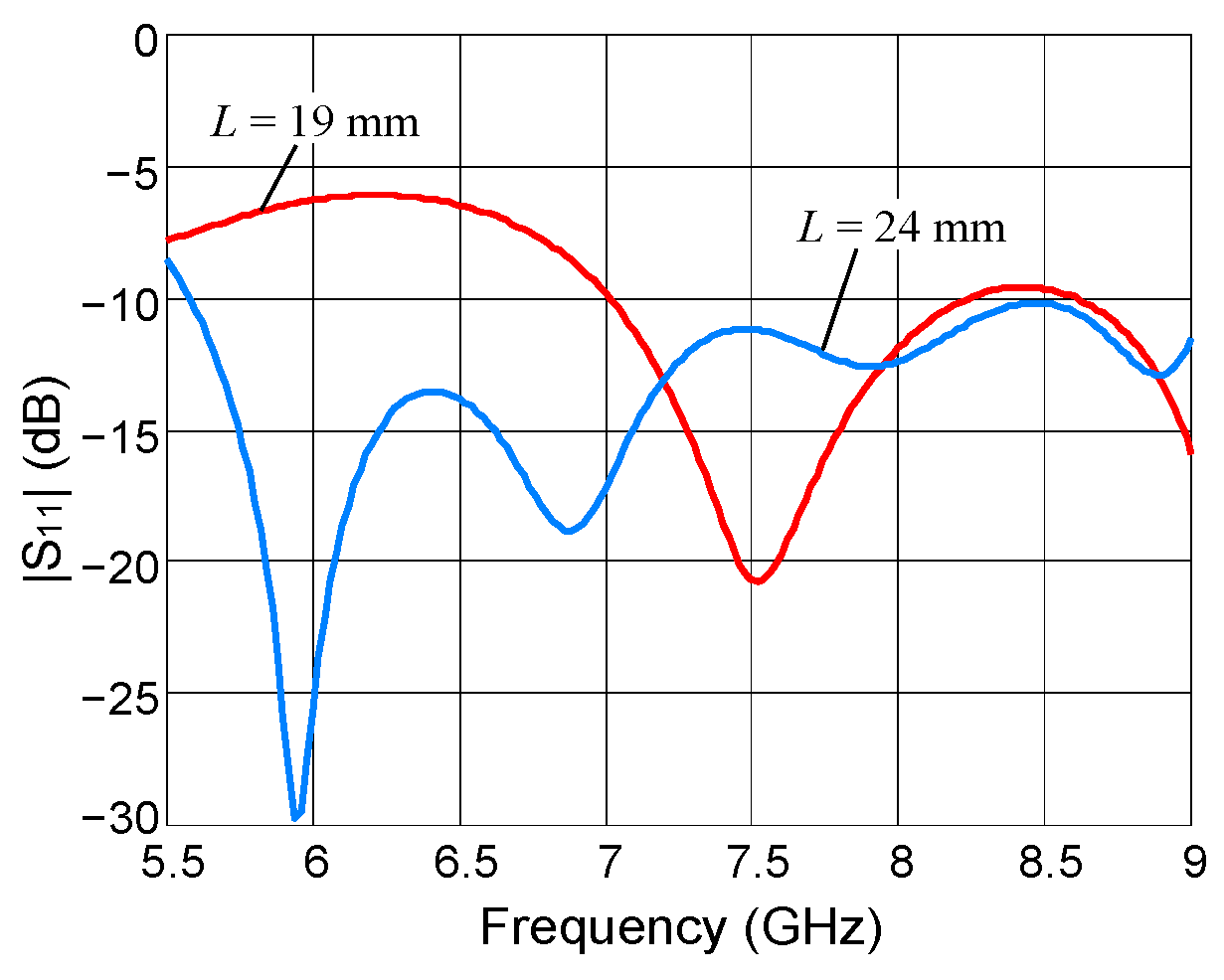Electronics 14 04595 g008 Electronics 14 04595 g008
