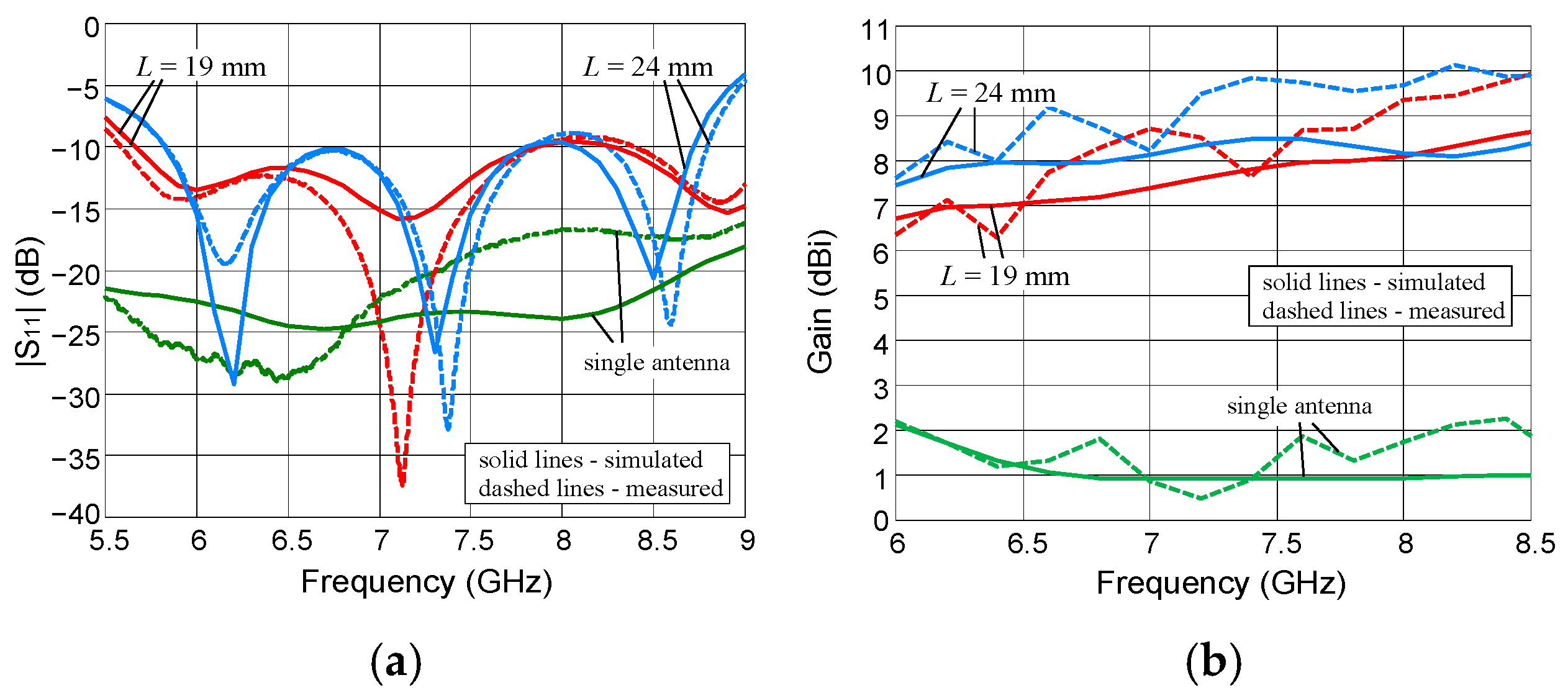 Electronics 14 04595 g009 Electronics 14 04595 g009