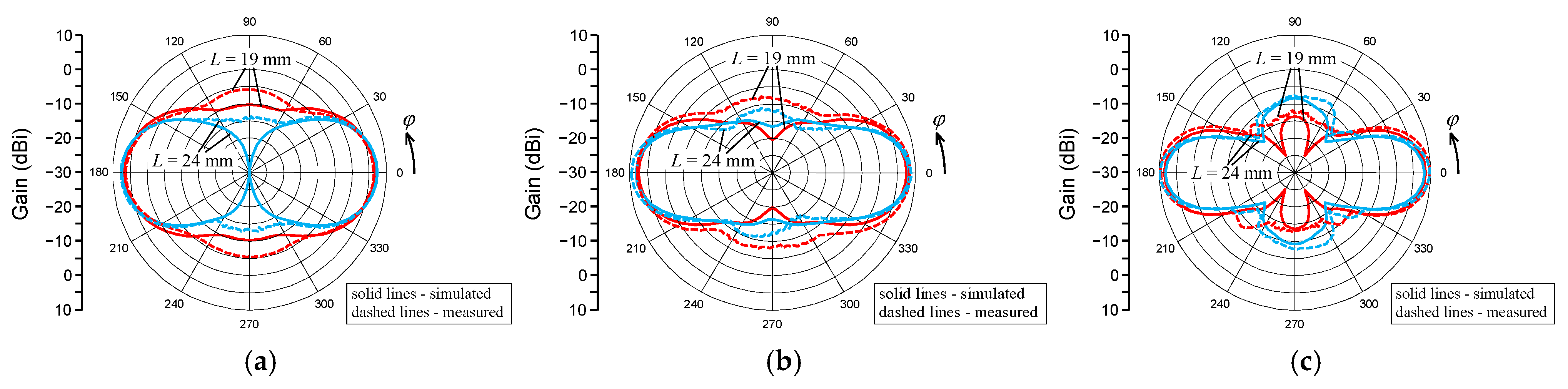 Electronics 14 04595 g010 Electronics 14 04595 g010