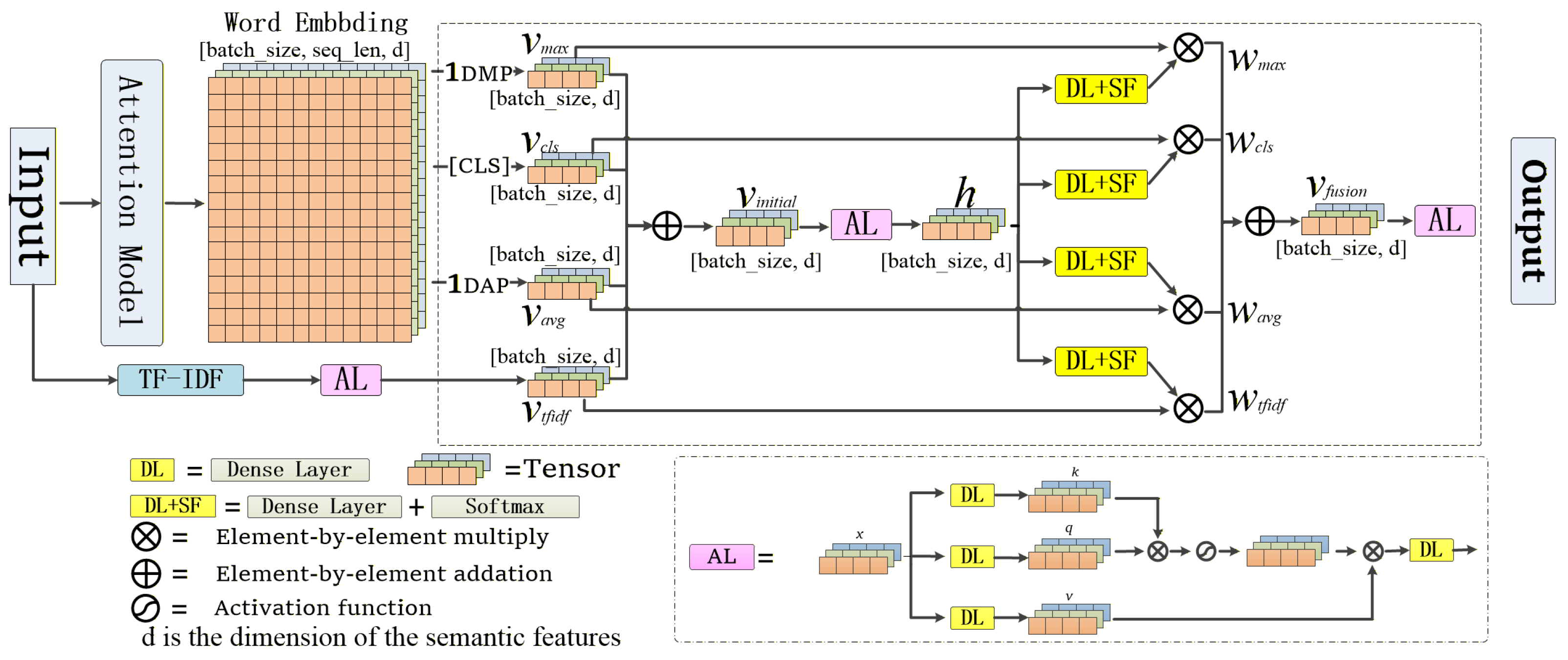 Electronics 14 04596 g002