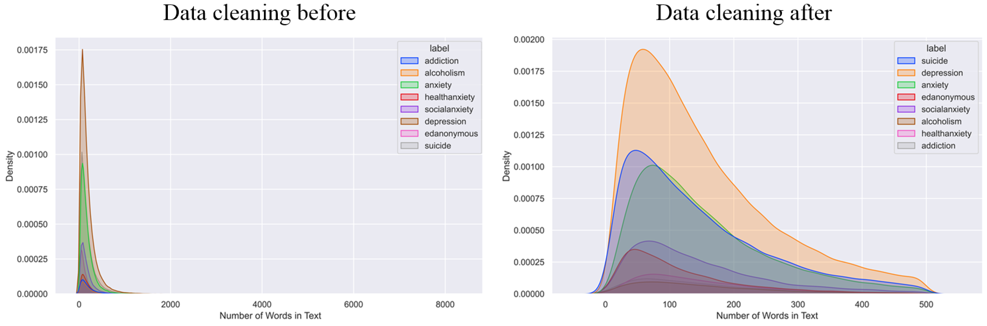 Electronics 14 04596 g003