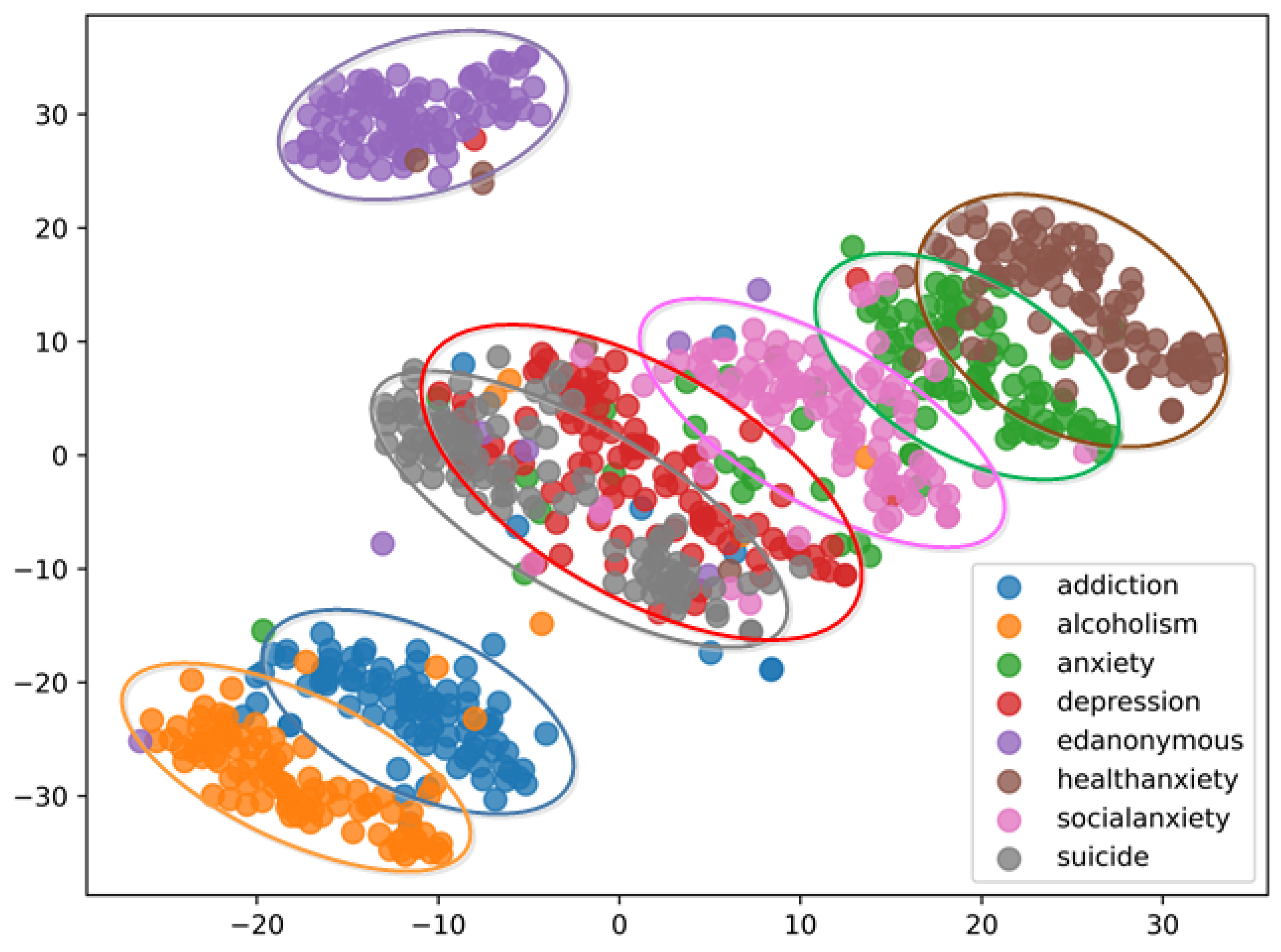 Electronics 14 04596 g004