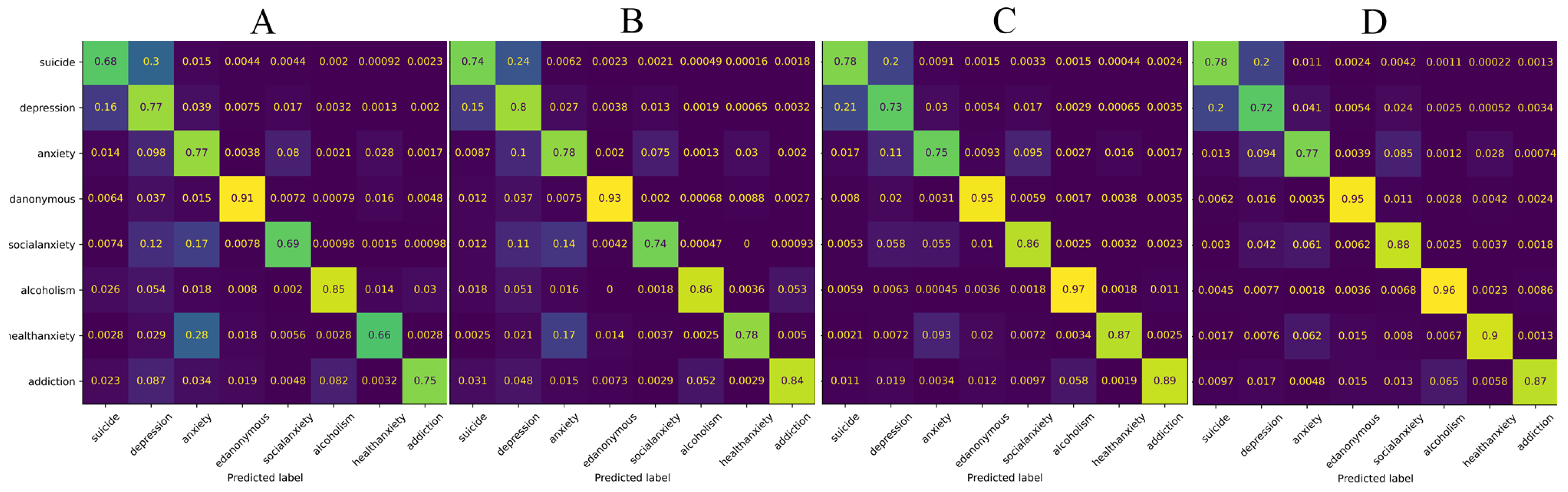 Electronics 14 04596 g005