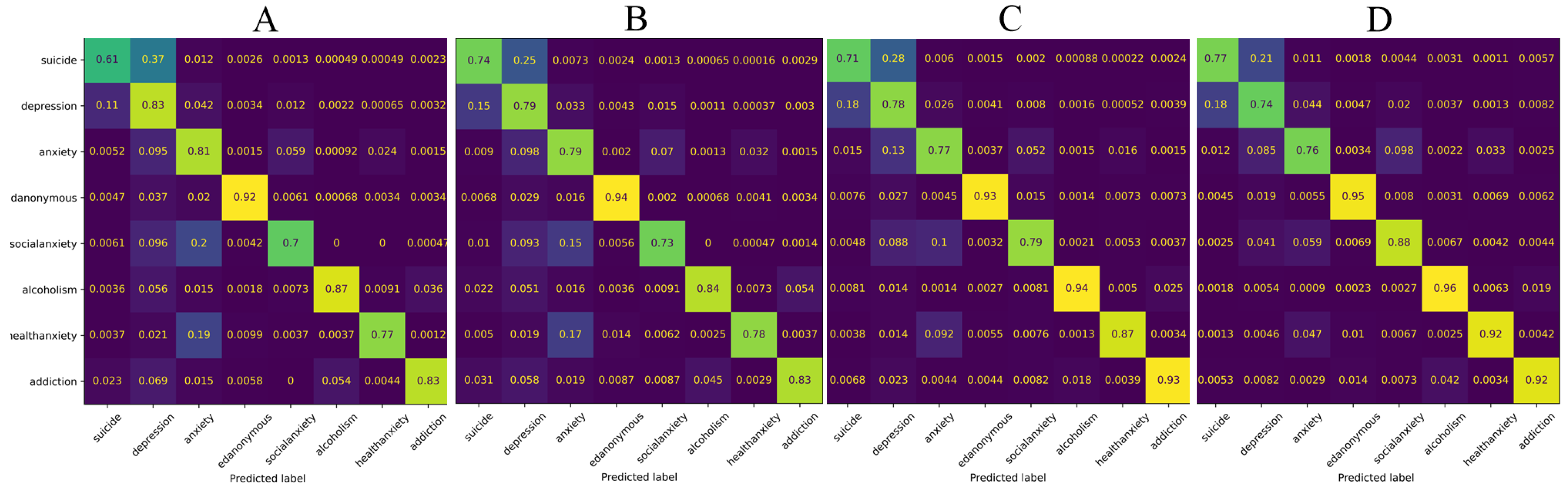 Electronics 14 04596 g006