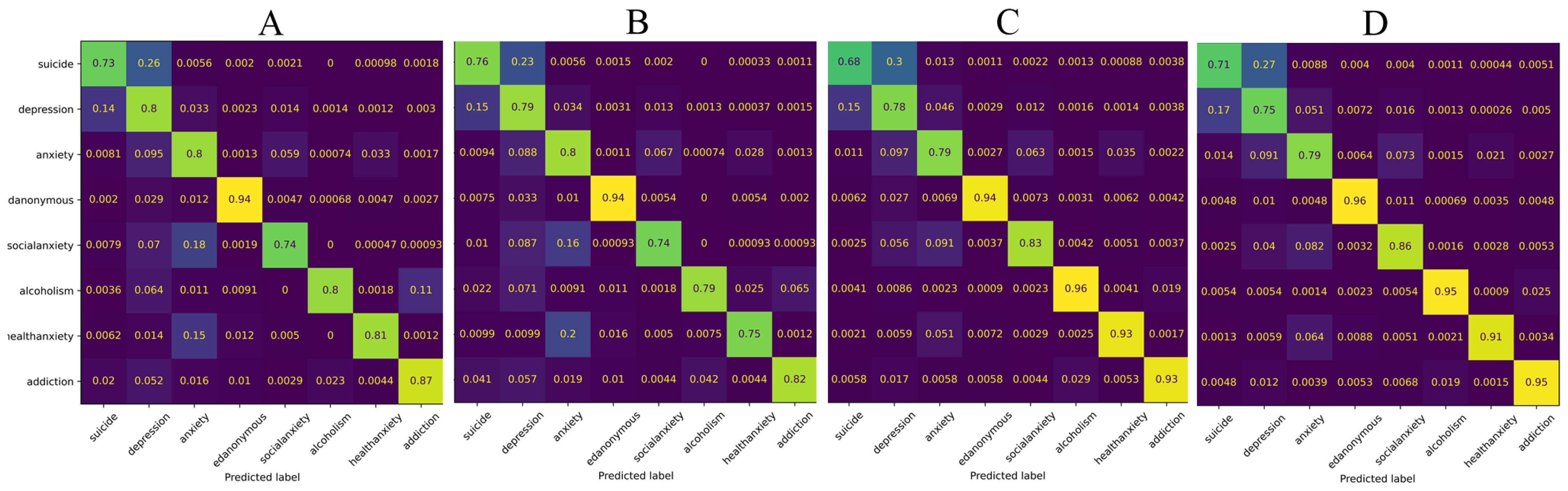 Electronics 14 04596 g007