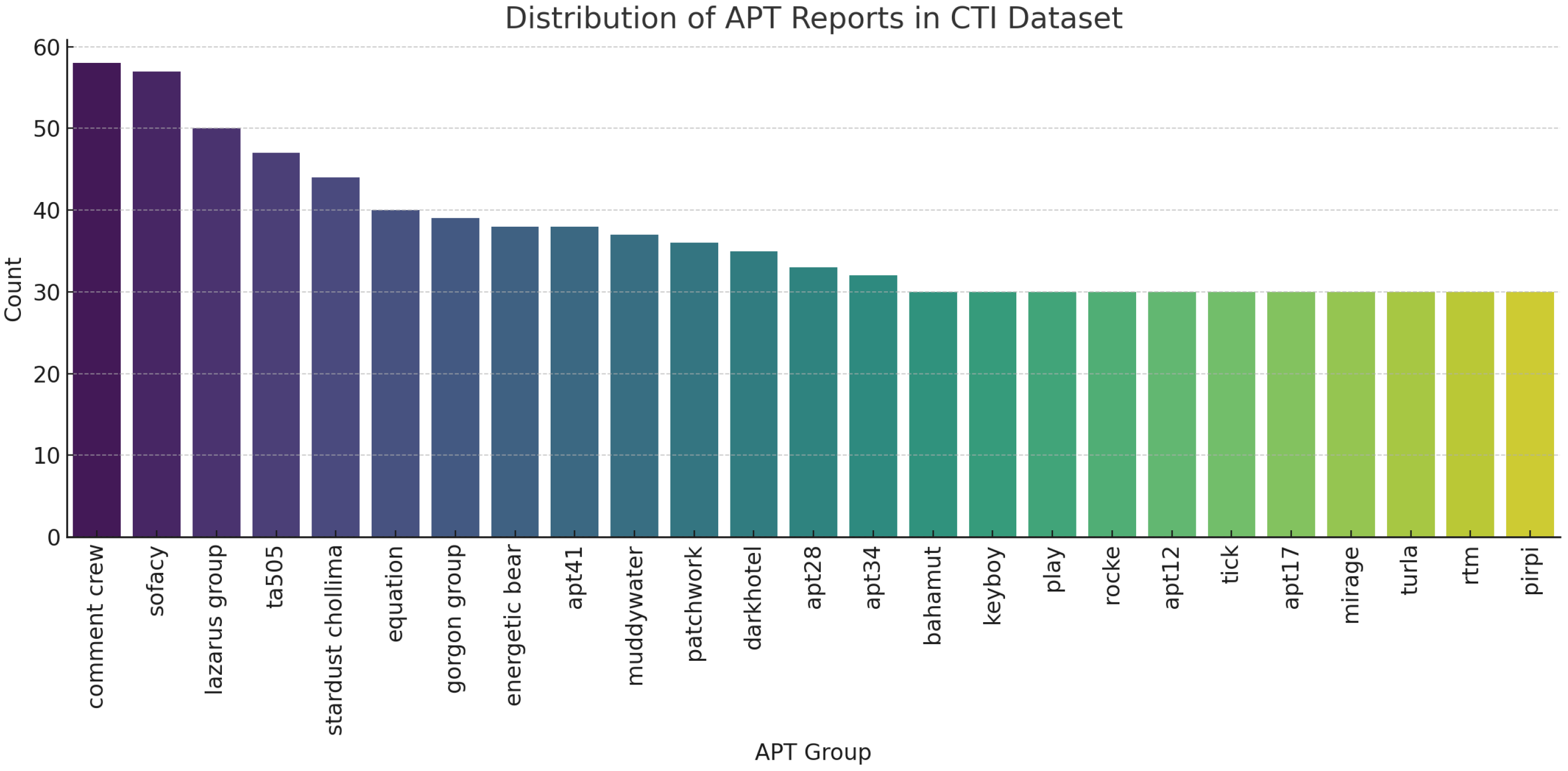 Electronics 14 04597 g001