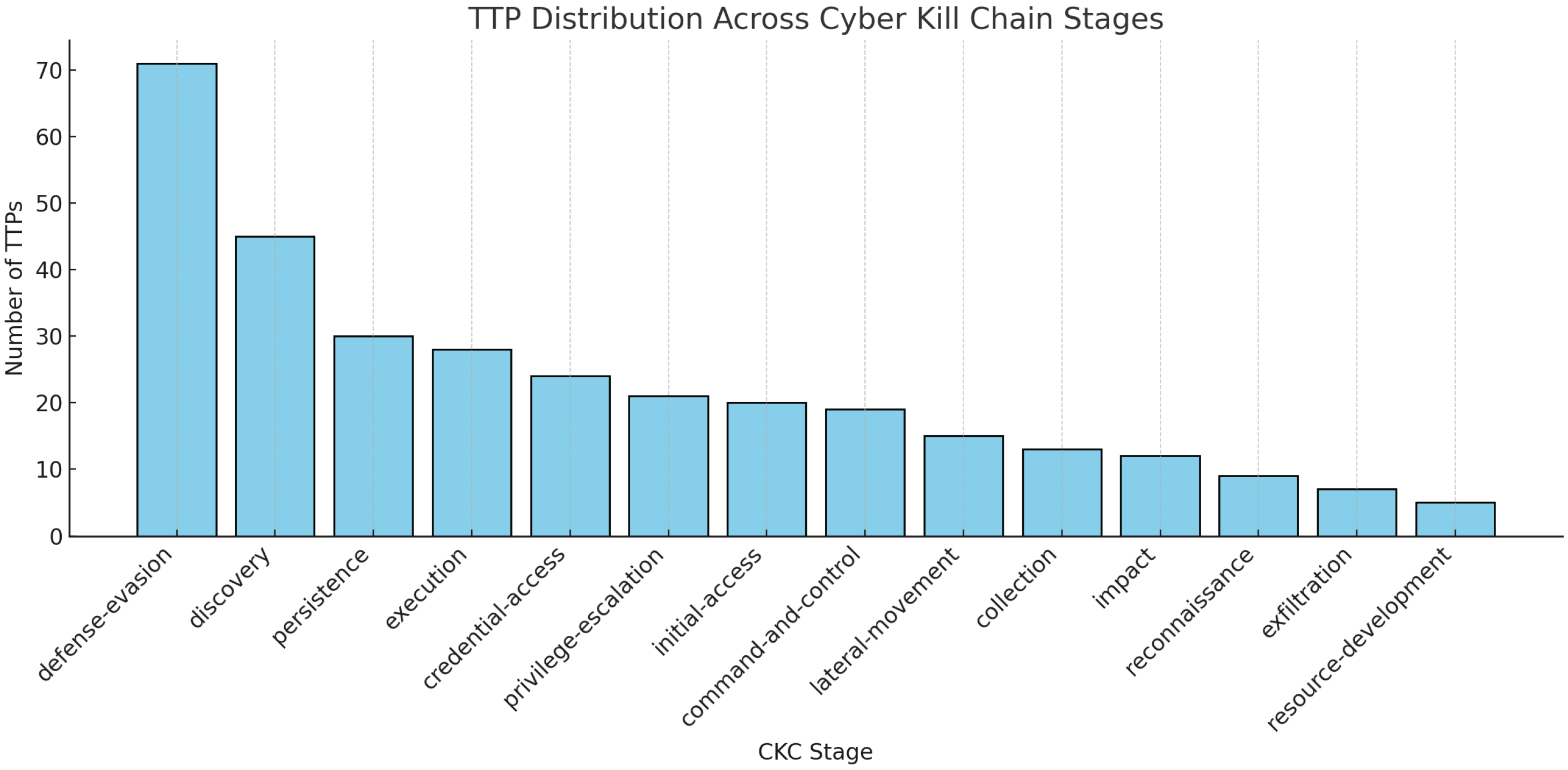 Electronics 14 04597 g002