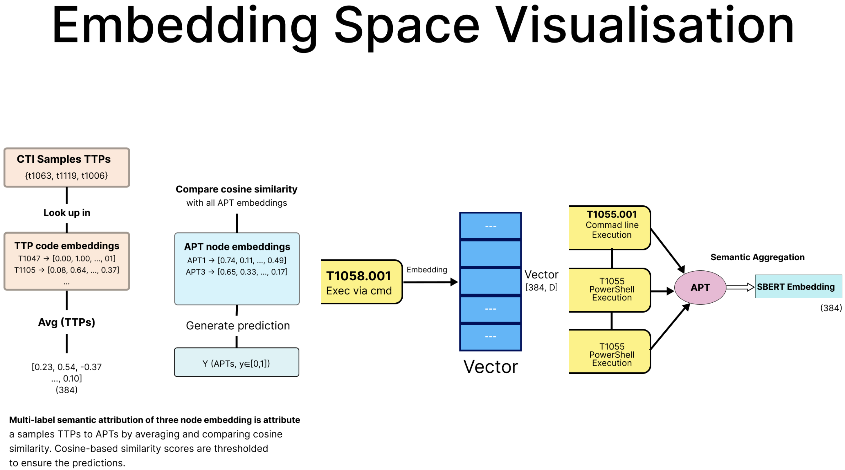 Electronics 14 04597 g003