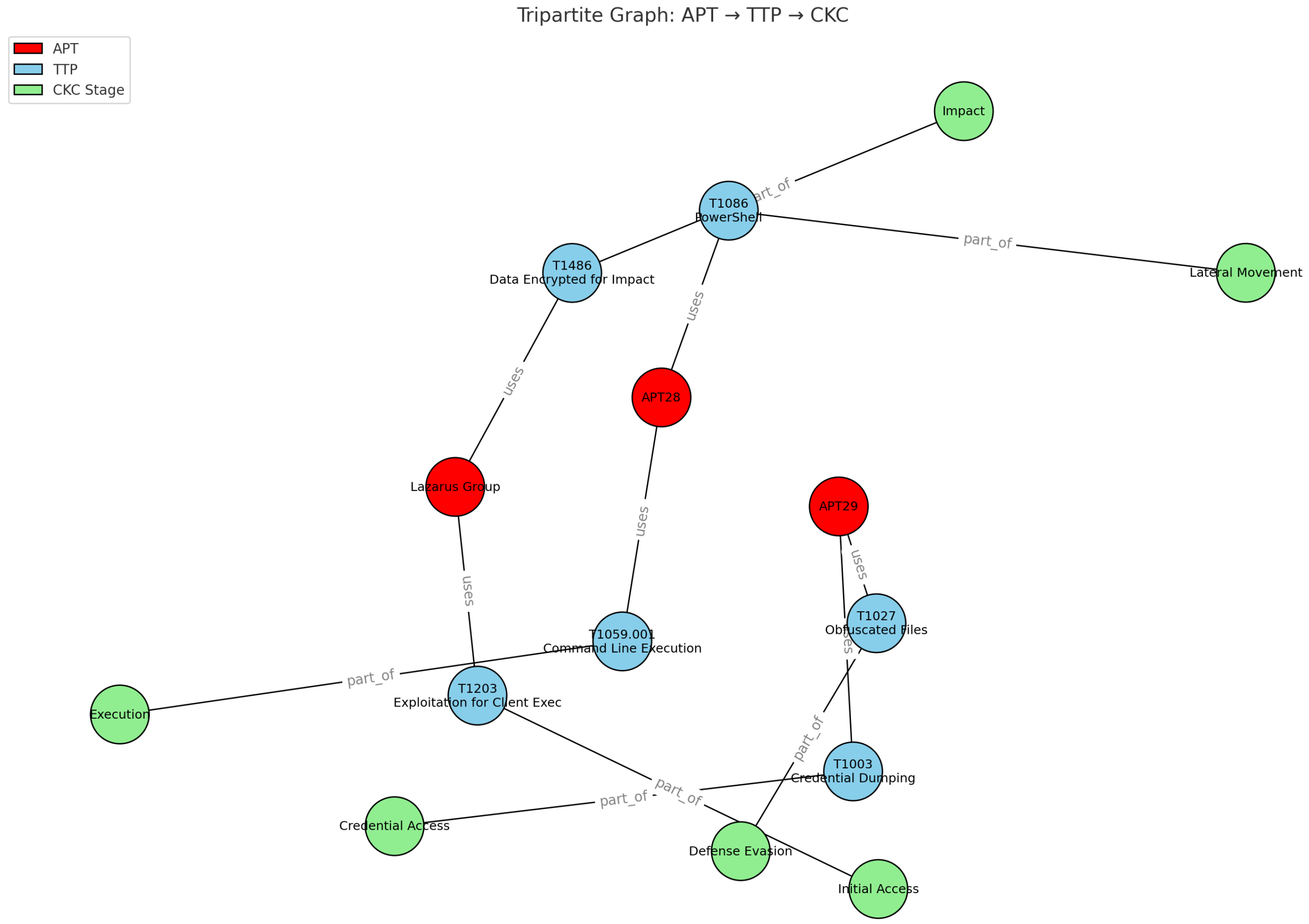Electronics 14 04597 g004