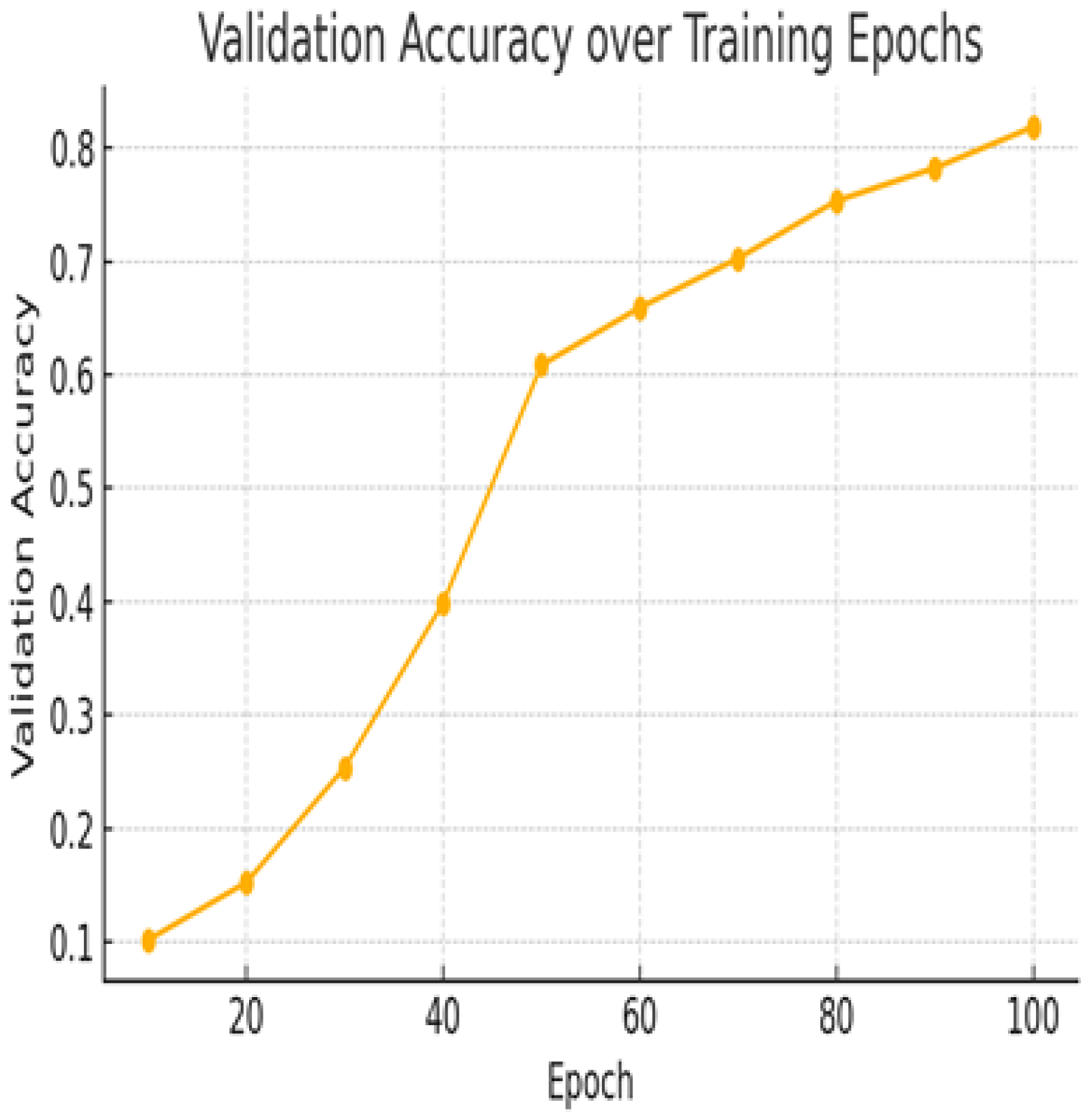 Electronics 14 04597 g009