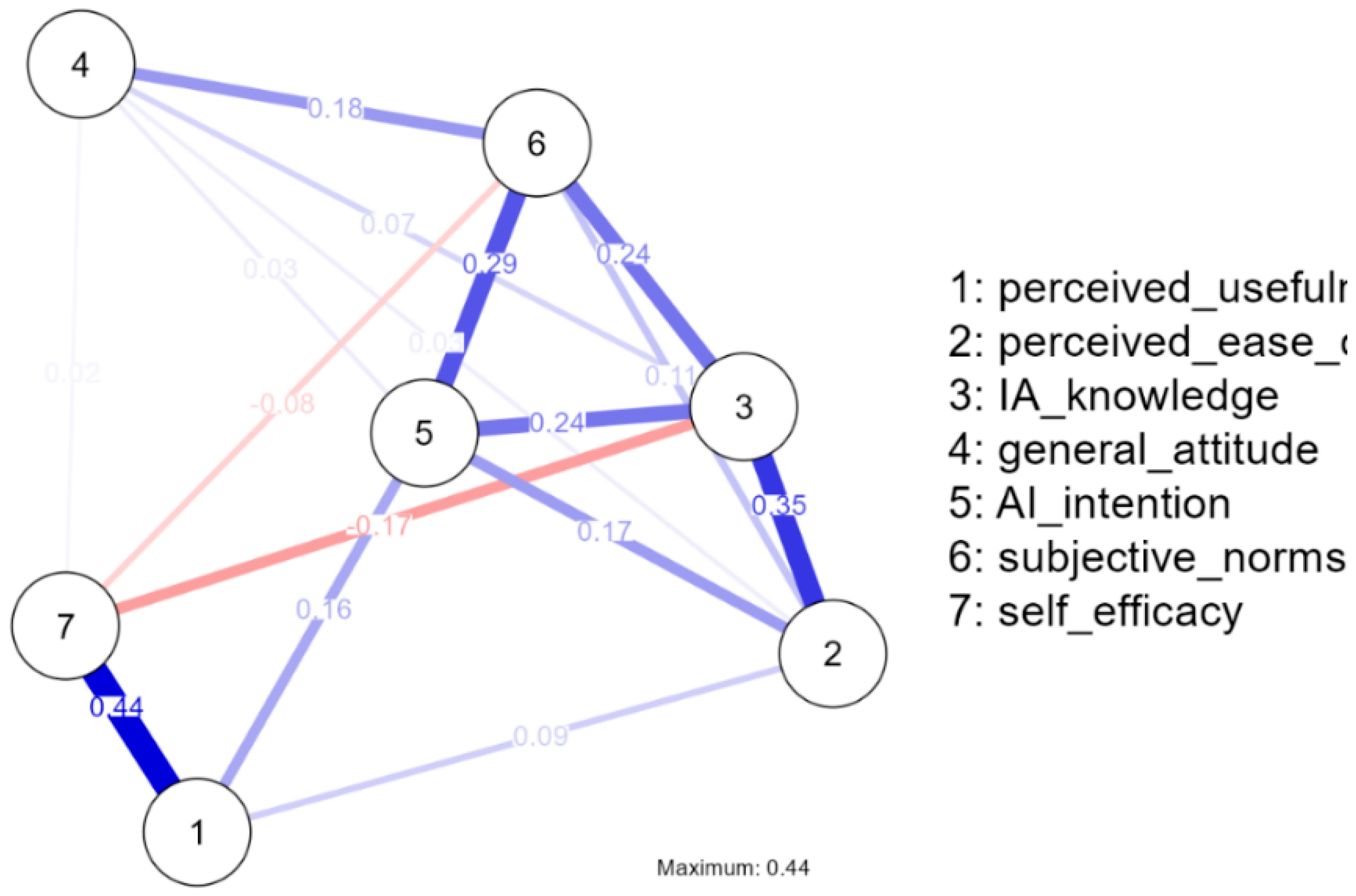 Electronics 14 04598 g001