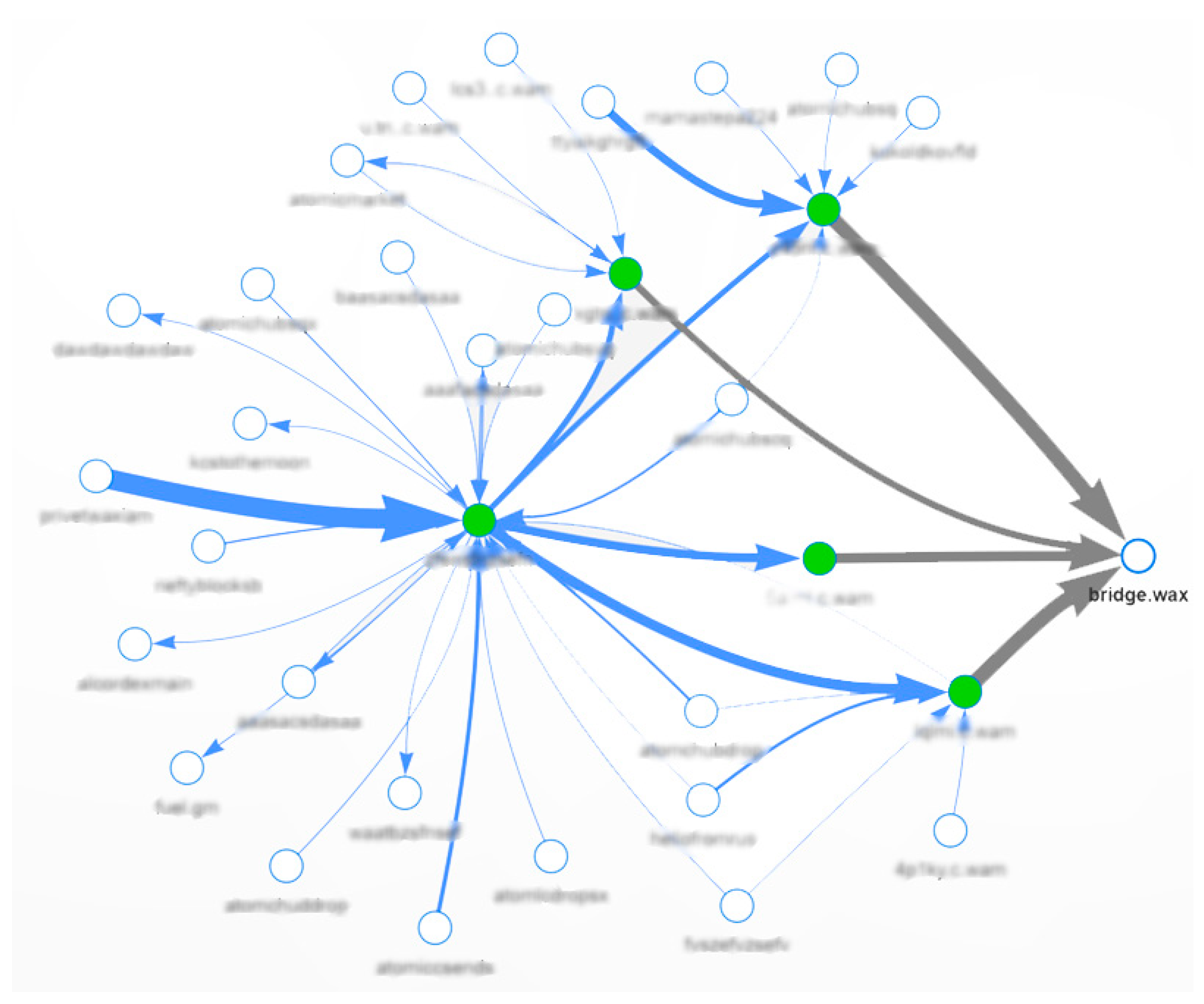 Electronics 14 04599 g001