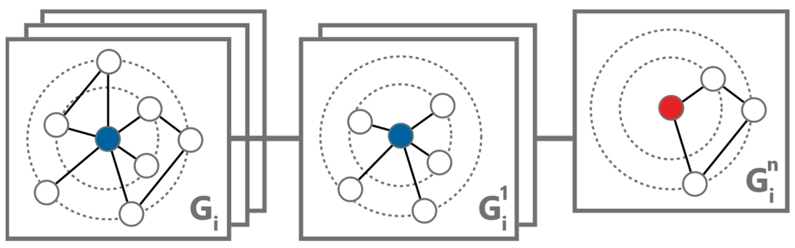 Electronics 14 04599 g003